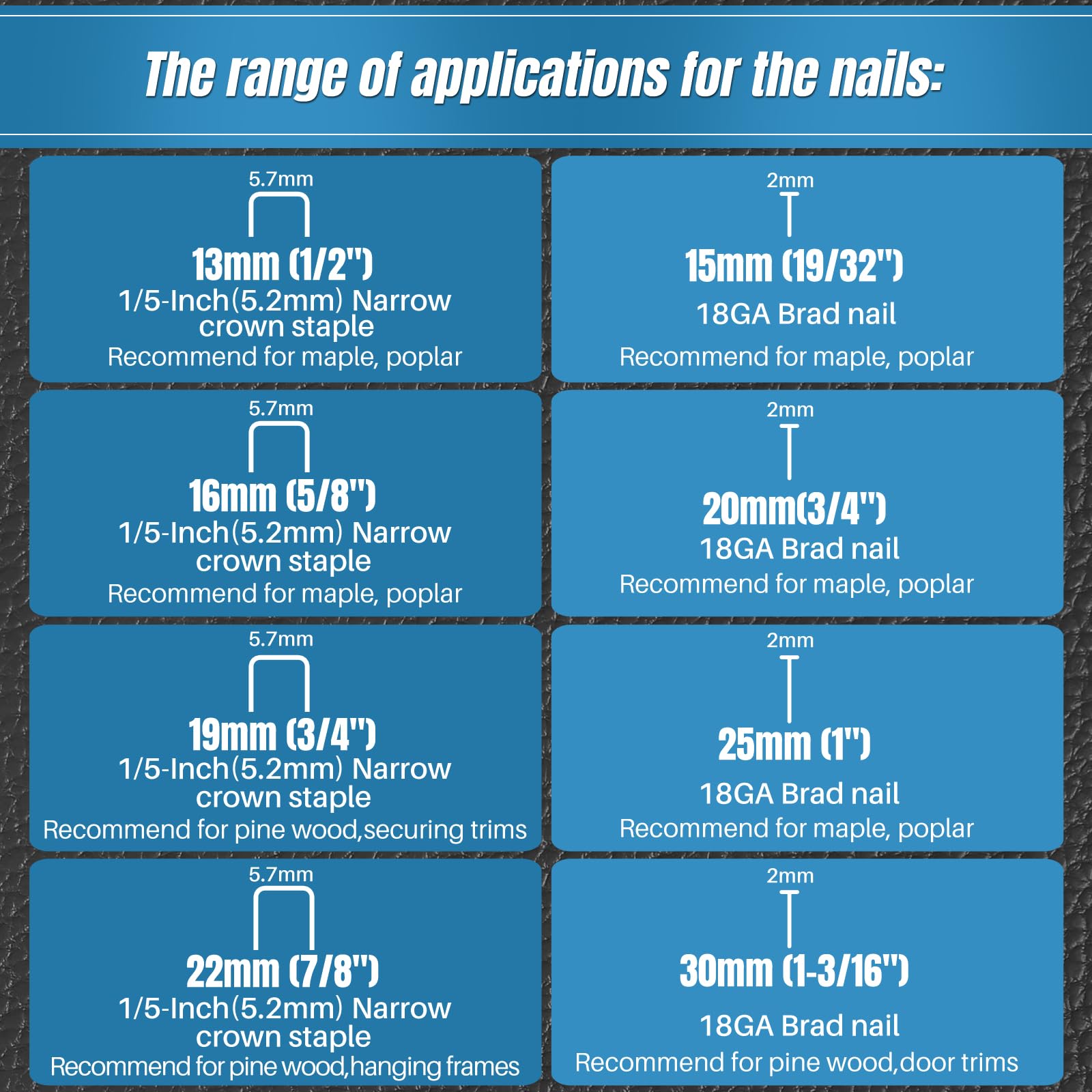 20V Cordless Nail Gun with 2 x 2.0Ah Li-ion Batteries - 2-in-1 Electric Brad Nailer & Staple Remover for Upholstery, Carpentry, Woodworking | Perfect for DIY Projects, Home Renovation & Furniture Making