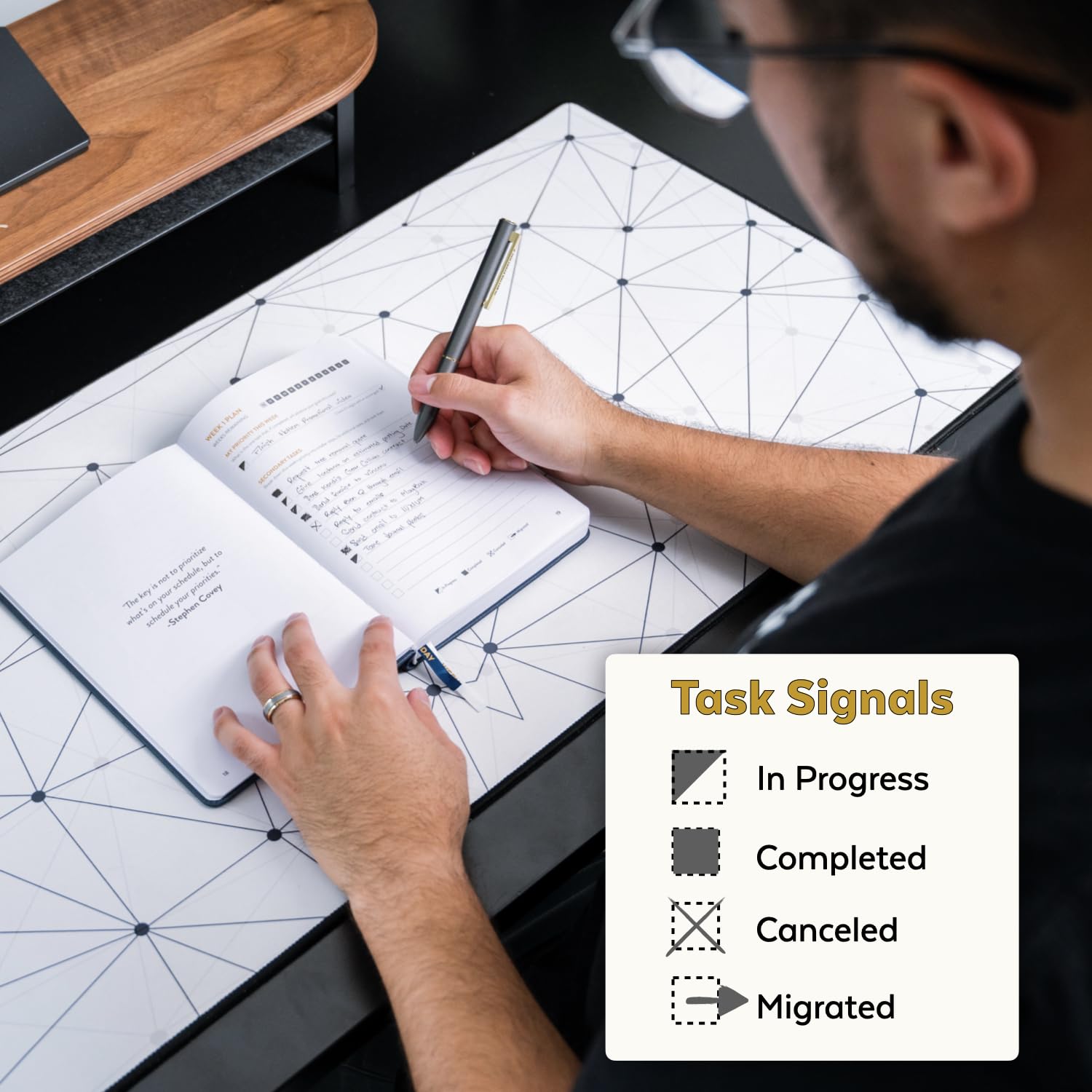 2025 13-Week Undated Planner - Productivity Tracker & Time Management Organizer for Adults, 5.25