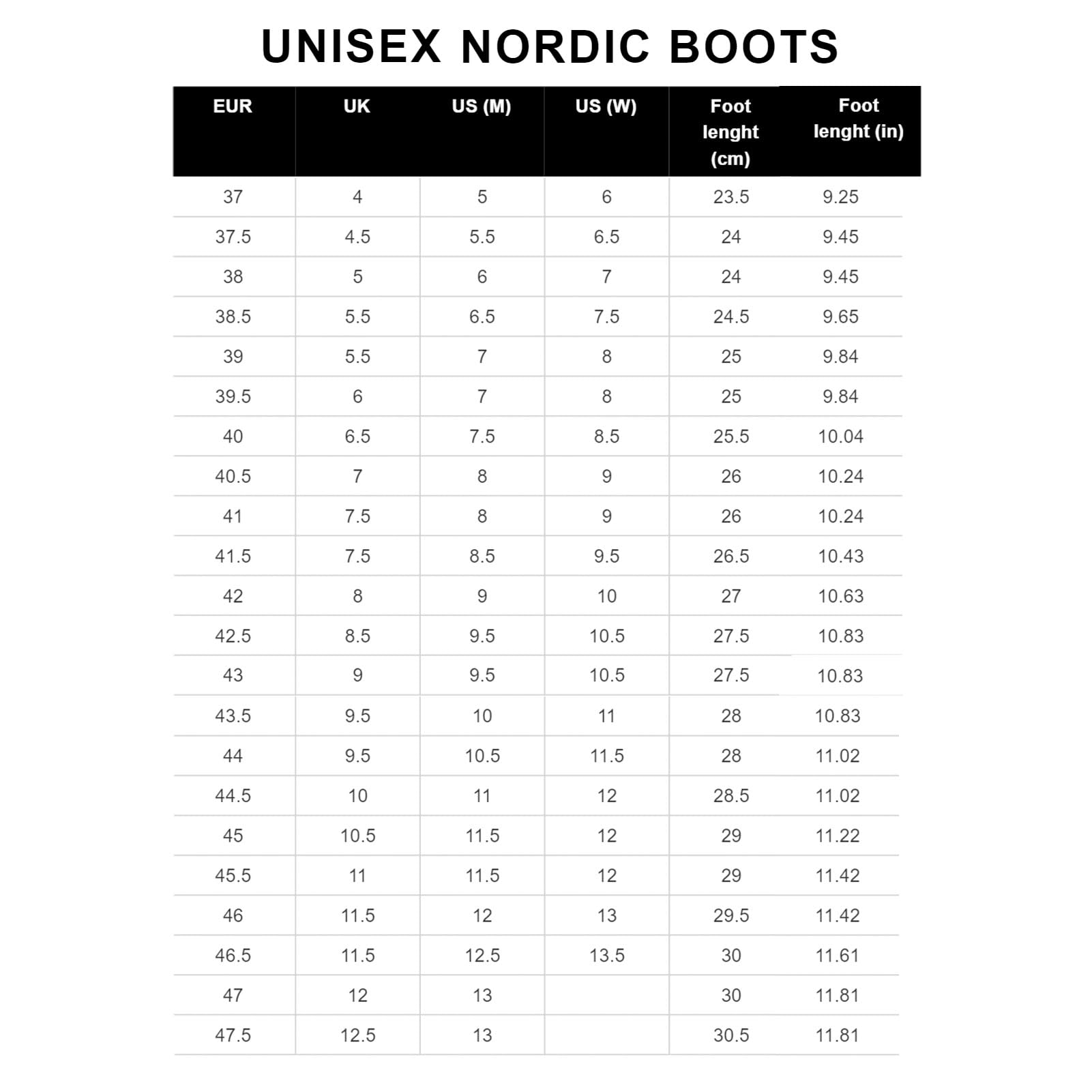 ROSSIGNOL BC X5 Unisex Backcountry Ski Boots - Lightweight, Durable & Insulated for Nordic Skiing | Perfect for Winter Hiking & Snow Adventures
