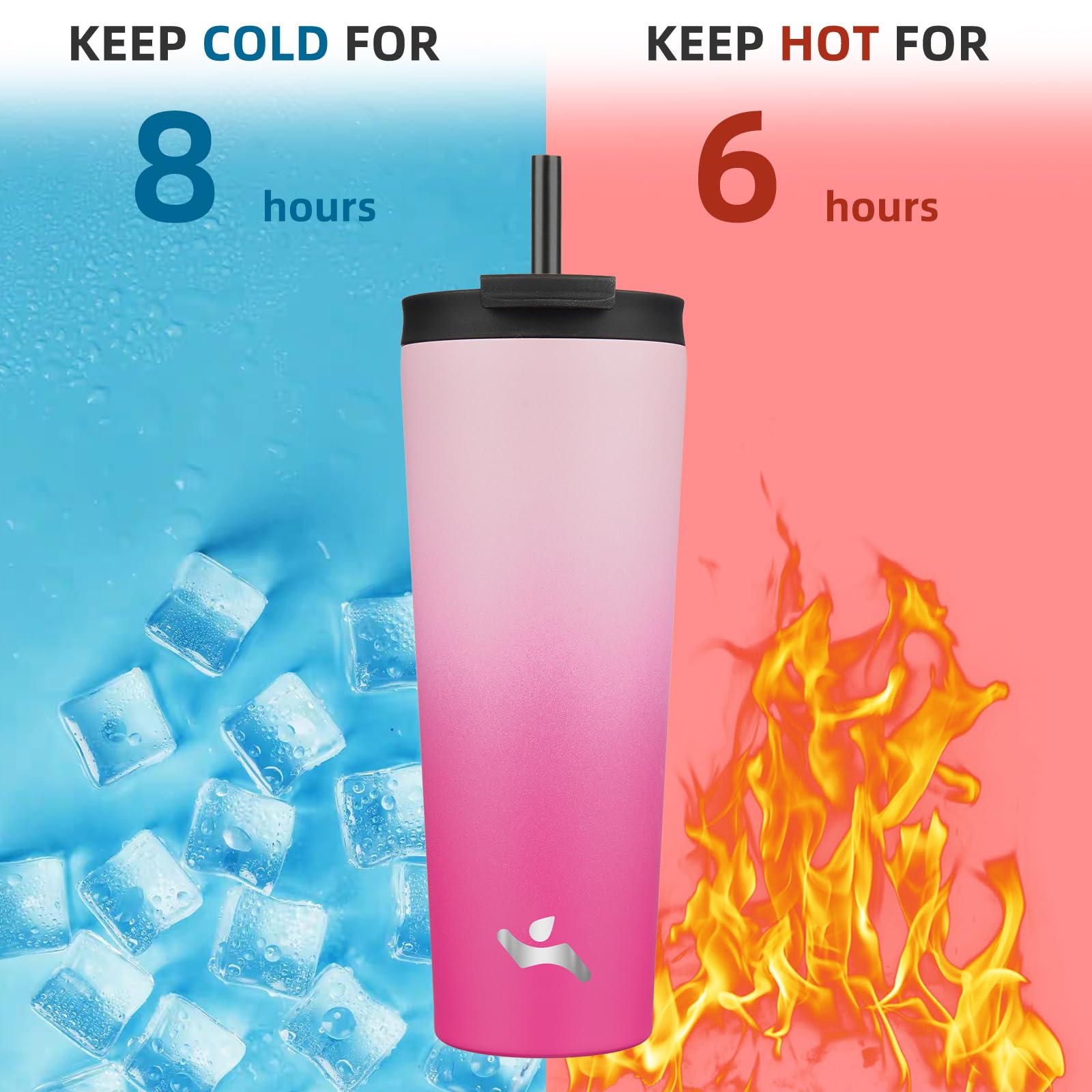 26oz Vacuum Insulated Stainless Steel Tumbler with Lid & 2 Straws - Leakproof Travel Mug for Coffee, Tea & Cold Drinks - Perfect for Office, Gym, Hiking & Outdoor Adventures (Cherry Red)