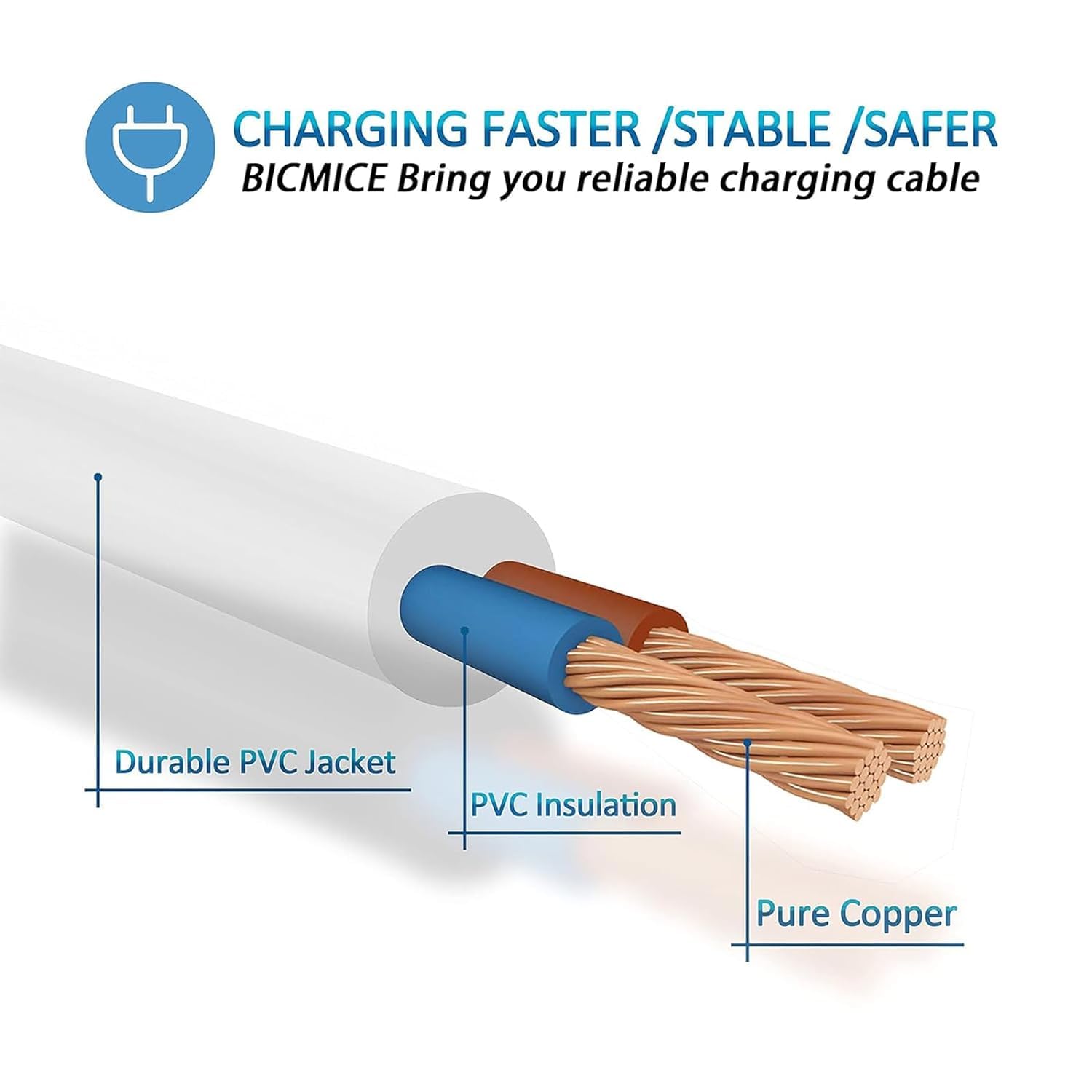 Satisfyer Pro 2 Charger Cable Replacement - Compatible with Satisfyer Pro 2 Air Pulse Clitoral Stimulator - Fast Charging Cord for Travel & Home Use