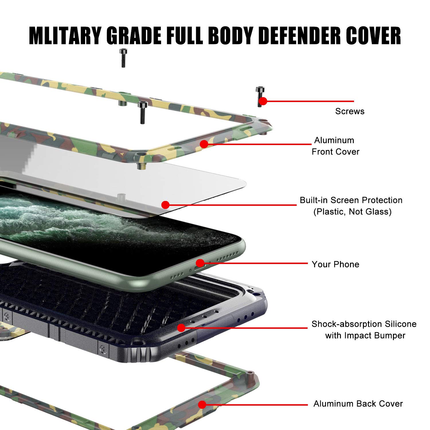 Mitywah Heavy Duty Military Grade Waterproof Case for iPhone 11 Pro Max - Shockproof Full Body Protection with Built-in Screen Protector & Sturdy Metal Frame | Perfect for Outdoor Adventures, Hiking, and Extreme Sports (Camouflage Design)