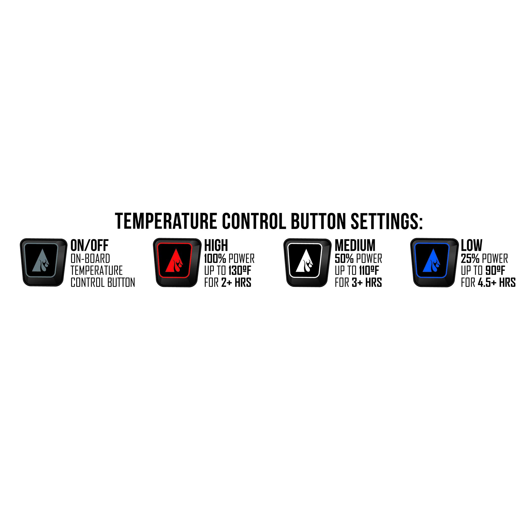 ActionHeat 5V Battery Heated 1/2 Zip Pullover Shirt for Women - 3-Zone Heating, Touch-Button Technology, Lightweight Thermal Base Layer (Blue, XS) - Perfect for Skiing, Hiking & Winter Outdoor Activities