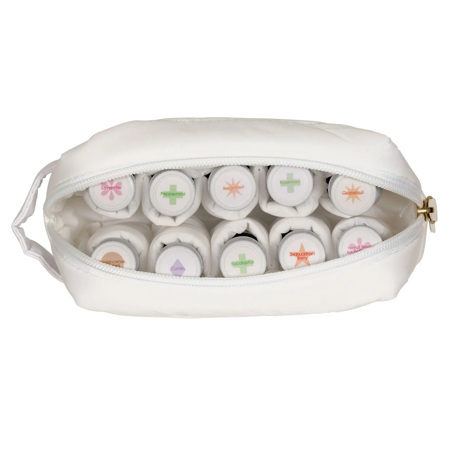 Compact Mini Puffer Dopp Kit Bag - Waterproof Travel Toiletry Organizer for Men & Women - Perfect for Gym, Camping, Business Trips & Weekend Getaways