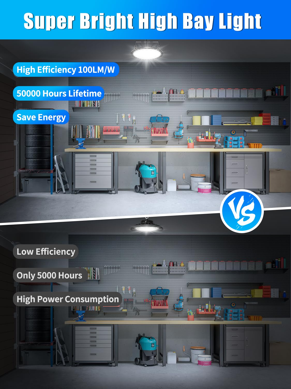 Chunnuan UFO LED High Bay Light 100W, 10000LM Super Bright, 6500K Daylight White, IP65 Waterproof, Dimmable - Ideal for Factories, Warehouses, Workshops, Gymnasiums & Large Commercial Spaces
