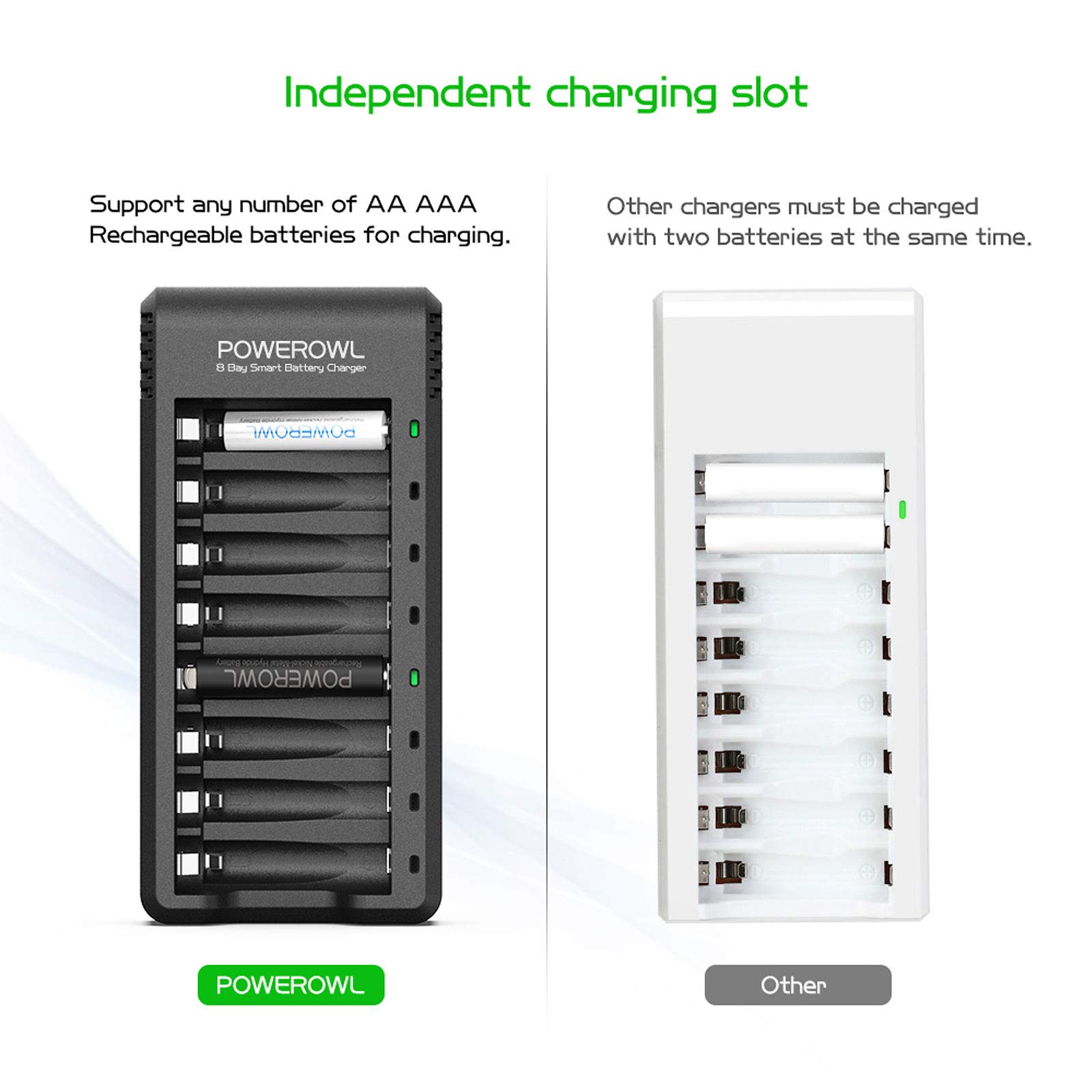 POWEROWL AAA Rechargeable Batteries 8-Pack with Charger - 1000mAh High Capacity Ni-MH Low Self Discharge Batteries & Smart Charger for Toys, Cameras, Flashlights, and Electronics - Perfect for Home, Office, and Travel Use