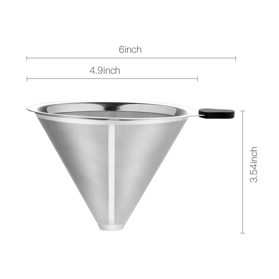 YOLIFE Reusable Stainless Steel Pour Over Coffee Filter - 2 Pack, Eco-Friendly Paperless Cone Dripper for Home, Office & Camping Brewing