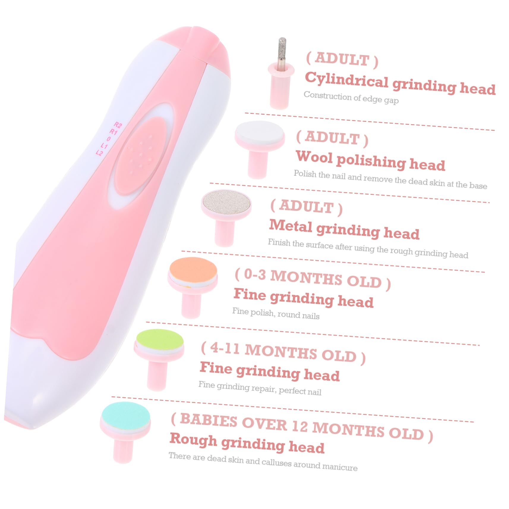 HEMOTON 6-Piece Baby Nail Care Kit - Electric Nail Grinder, Nail File, Nail Polisher & Cutter - Safe for Newborns & Toddlers (Pink ABS) - Gentle Nail Trimming for Sensitive Skin & Perfect for Travel Baby Grooming