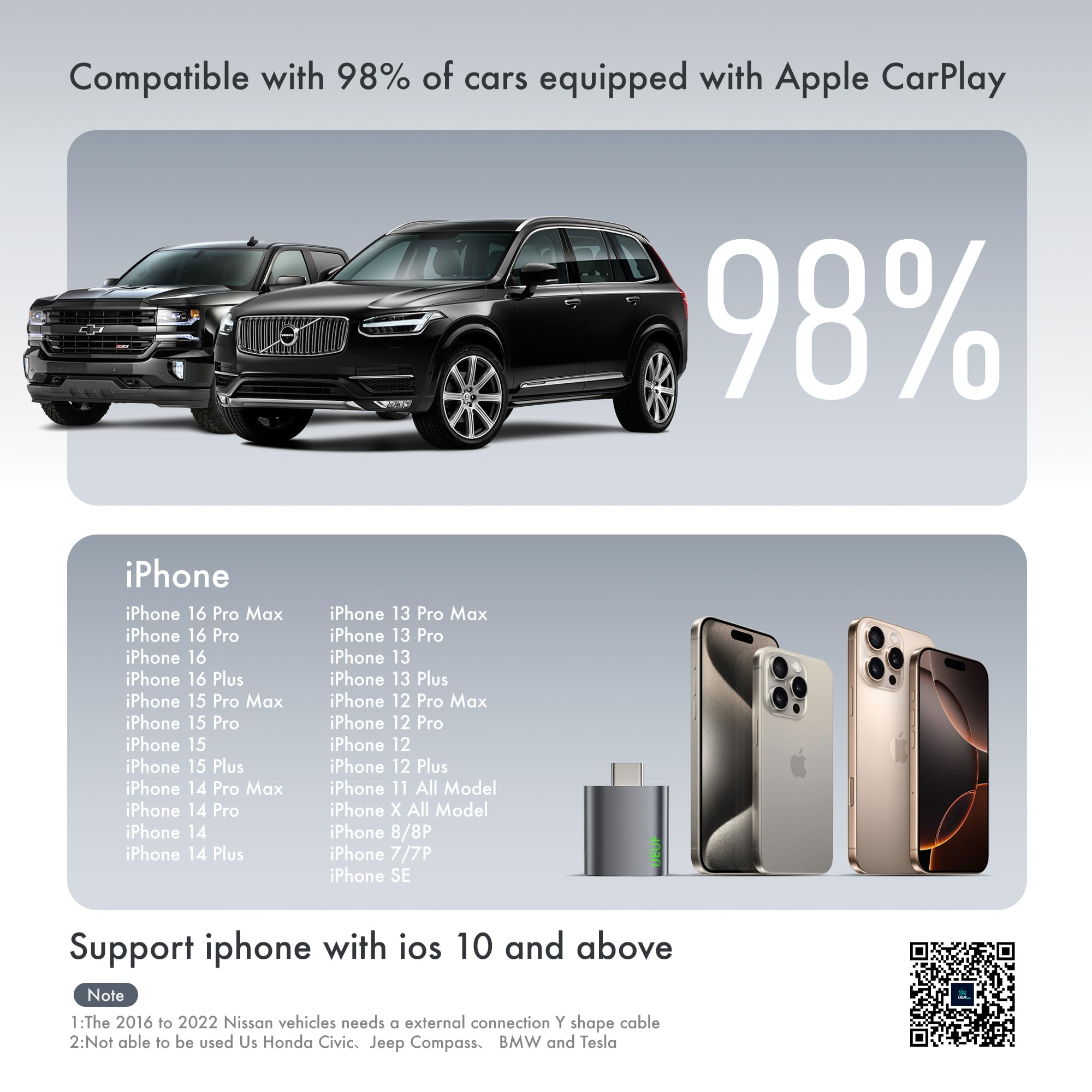Wireless CarPlay Adapter for iPhone - Mini Plug & Play CarPlay Dongle with Instant Connection, Hi-Fi Sound & HD Video, Compatible with iOS 10+ & Cars 2018+ (Perfect for Commuting, Road Trips & Hands-Free Driving)
