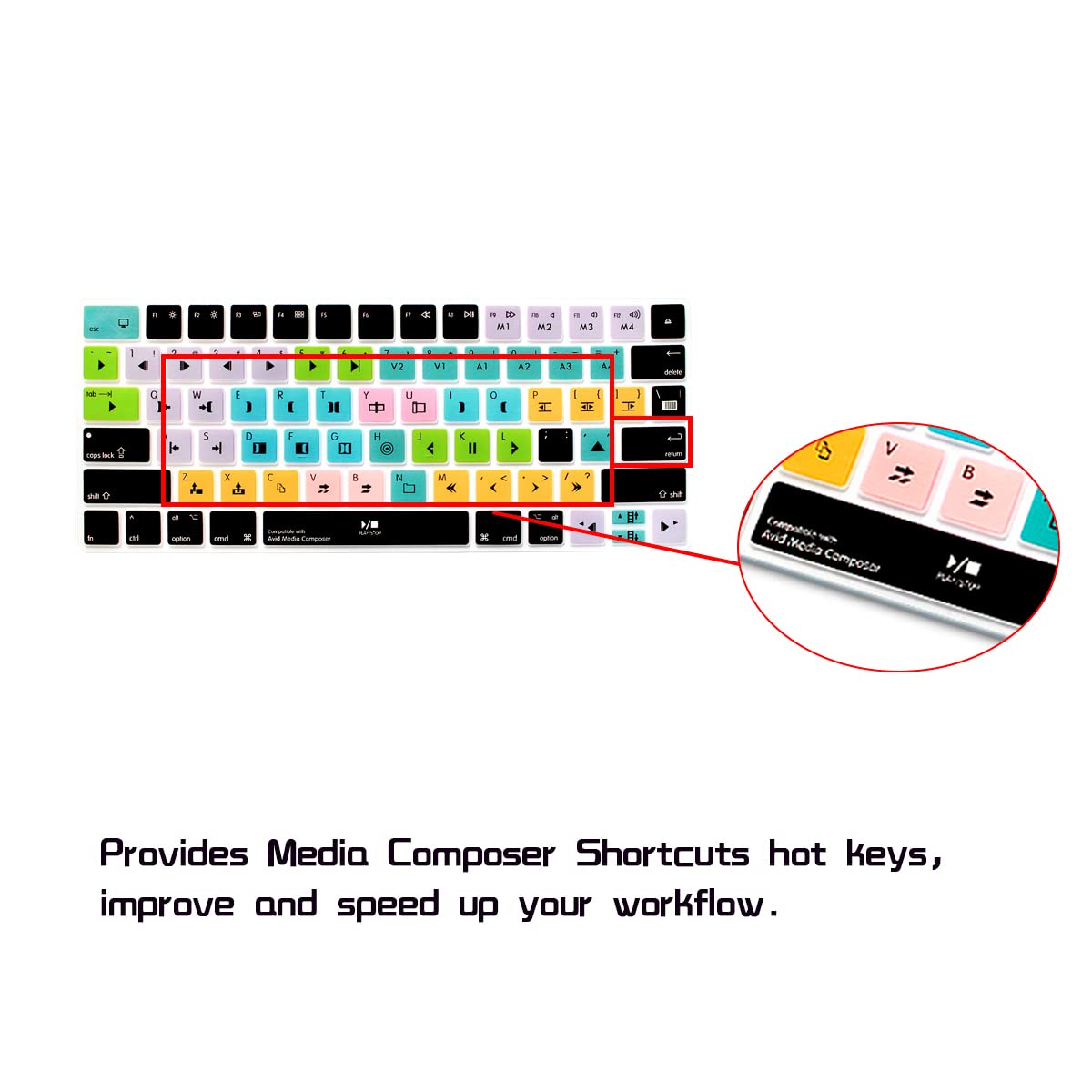 HRH Avid Media Composer 4-8 Shortcut Keyboard Cover - Silicone Skin for Apple Magic Wireless Keyboard MLA22LL/A (A1644, 2015) US Layout - Video Editing Shortcut Protector for Film & Post-Production Studios