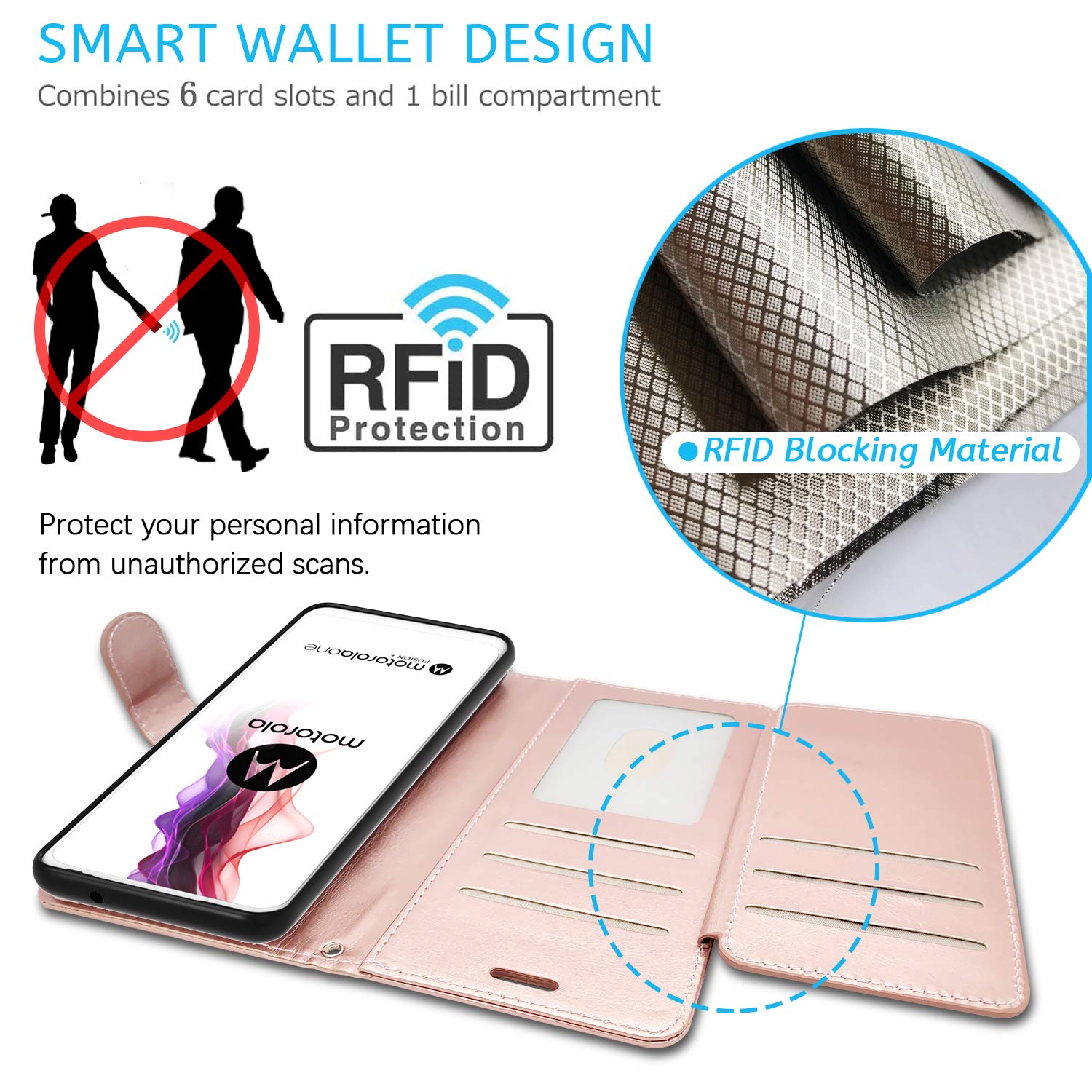 RFID Blocking PU Leather Wallet Case for Motorola Moto One Fusion Plus - Rose Gold Flip Folio Stand Cover with Card Slots | Perfect for Travel, Business & Everyday Use