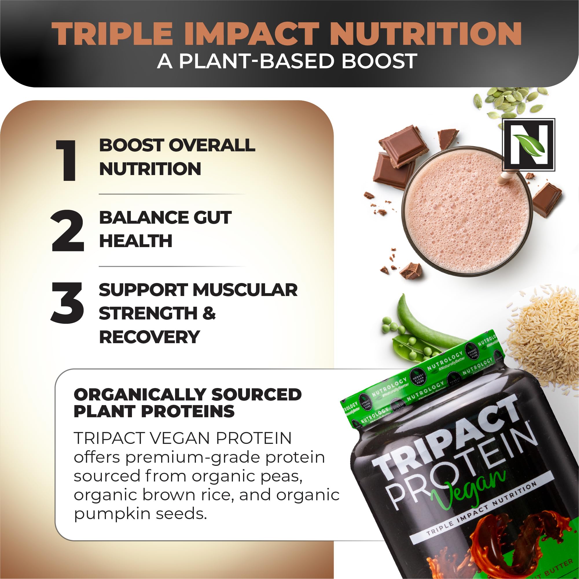Nutrology TRIPACT Vegan Protein Powder - Organic Plant Based Protein Shake with Pea, Rice & Pumpkin, Non-GMO, BCAAs & Glutamine, Chocolate Peanut Butter Flavor, 20 Servings | Vegan Meal Replacement for Post-Workout Recovery, Weight Management & Healthy Lifestyle