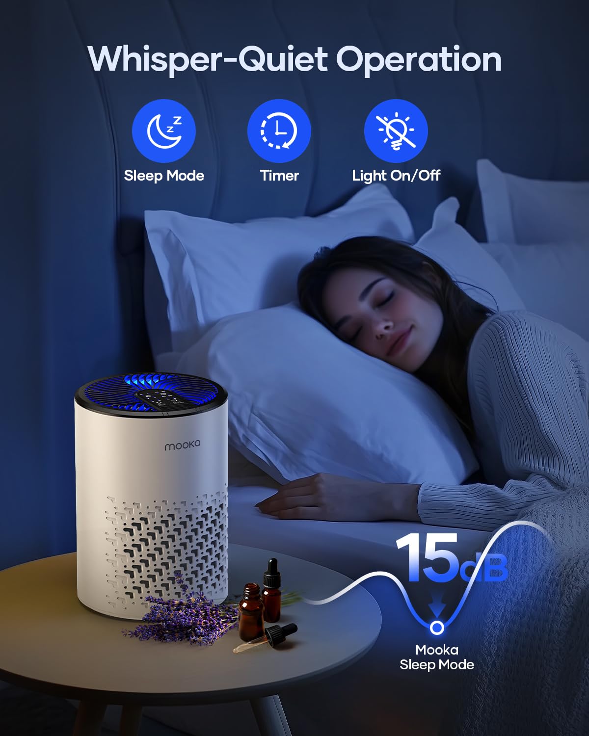 MOOKA HEPA Air Purifier for Bedroom & Home - White KJ067L Small Air Cleaner with Fragrance Sponge, Removes Smoke, Dust, Pollen, Pet Dander & Odors - Sleep Mode, Night Light & Timer - Perfect for Allergies, Asthma & Fresh Indoor Air