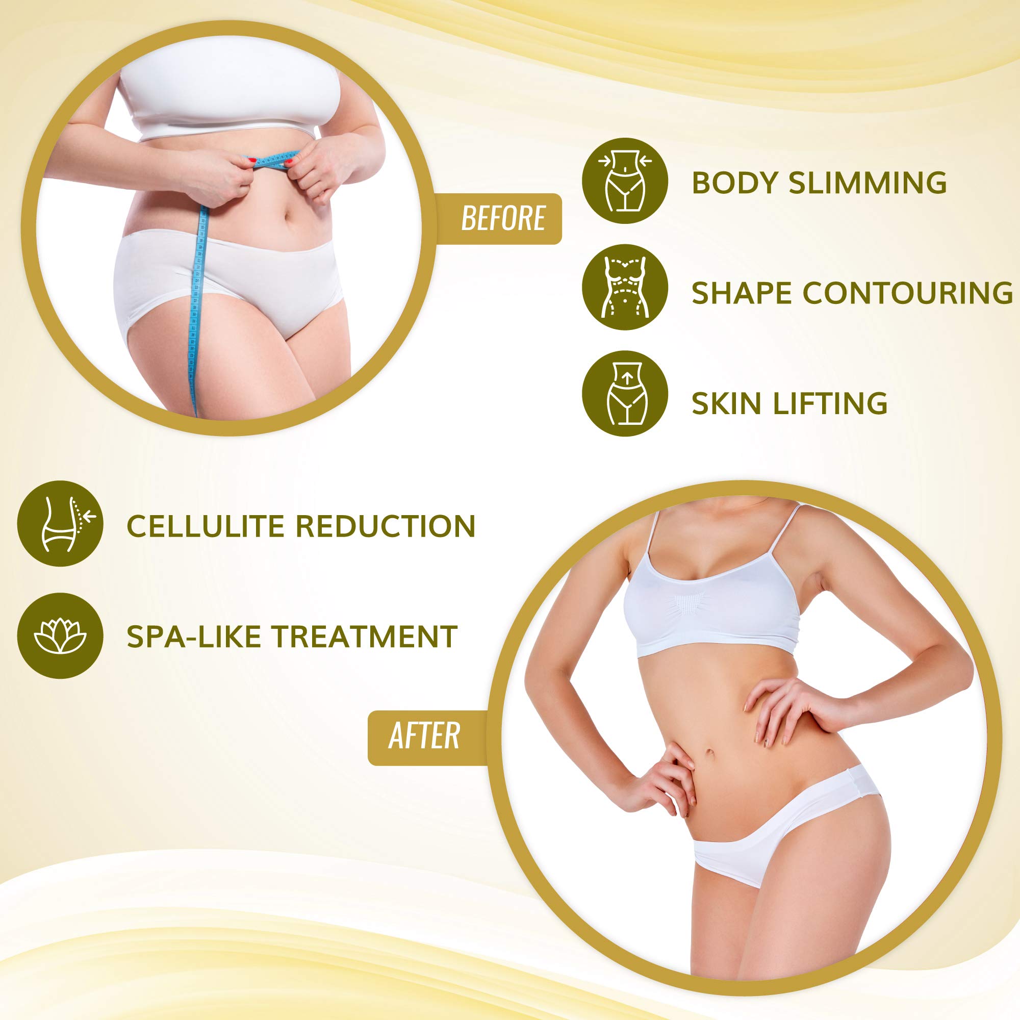 All Natural Moisturizing Body Applicator Wrap for Skin Hydration & Toning - Easy to Use Slimming Body Wraps (5 Pack) - Perfect for Spa Days, Weight Loss Support & At-Home Body Care
