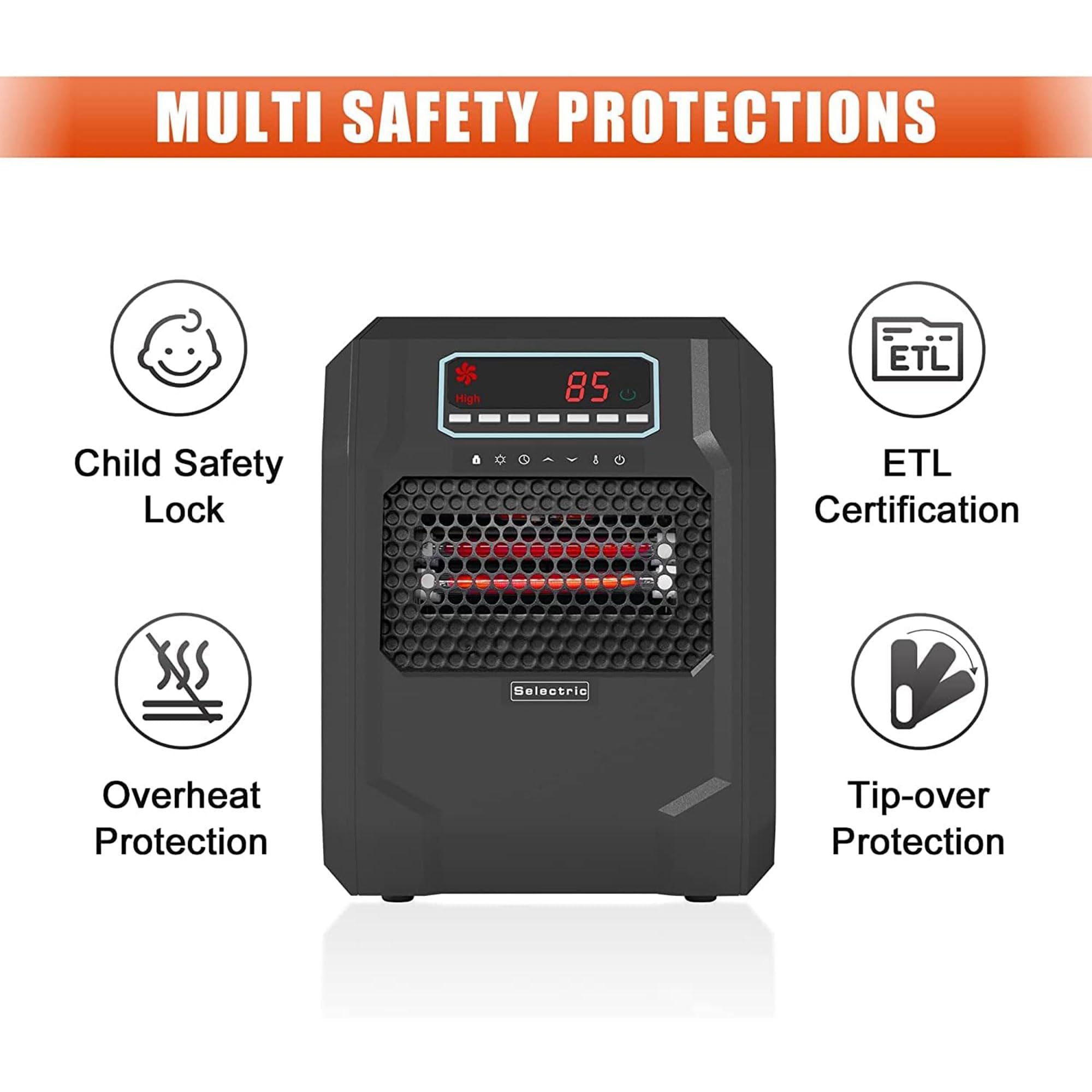 VOLTORB Freestanding Portable Electric Space Heater - 1500W Fast Heating with LED Display & Remote Control, Fan Only Mode - Perfect for Bedroom, Office, Indoor Use - Energy Efficient & Quiet (3 Pack) - Stay Warm in Winter & Cool in Summer