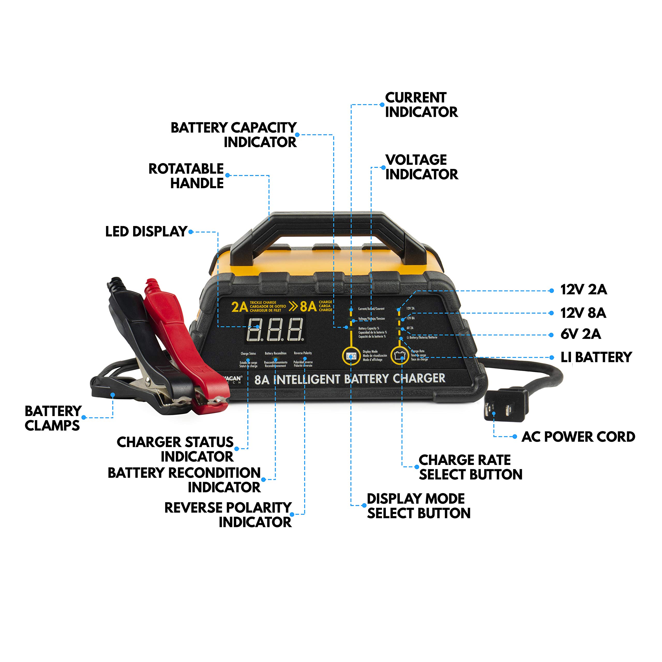 Wagan EL7406 8A Smart Battery Charger & Maintainer - 6V/12V Fully Automatic for Car, Motorcycle, Boat, RV - Trickle Charge & Desulfation Mode for Long-Term Storage