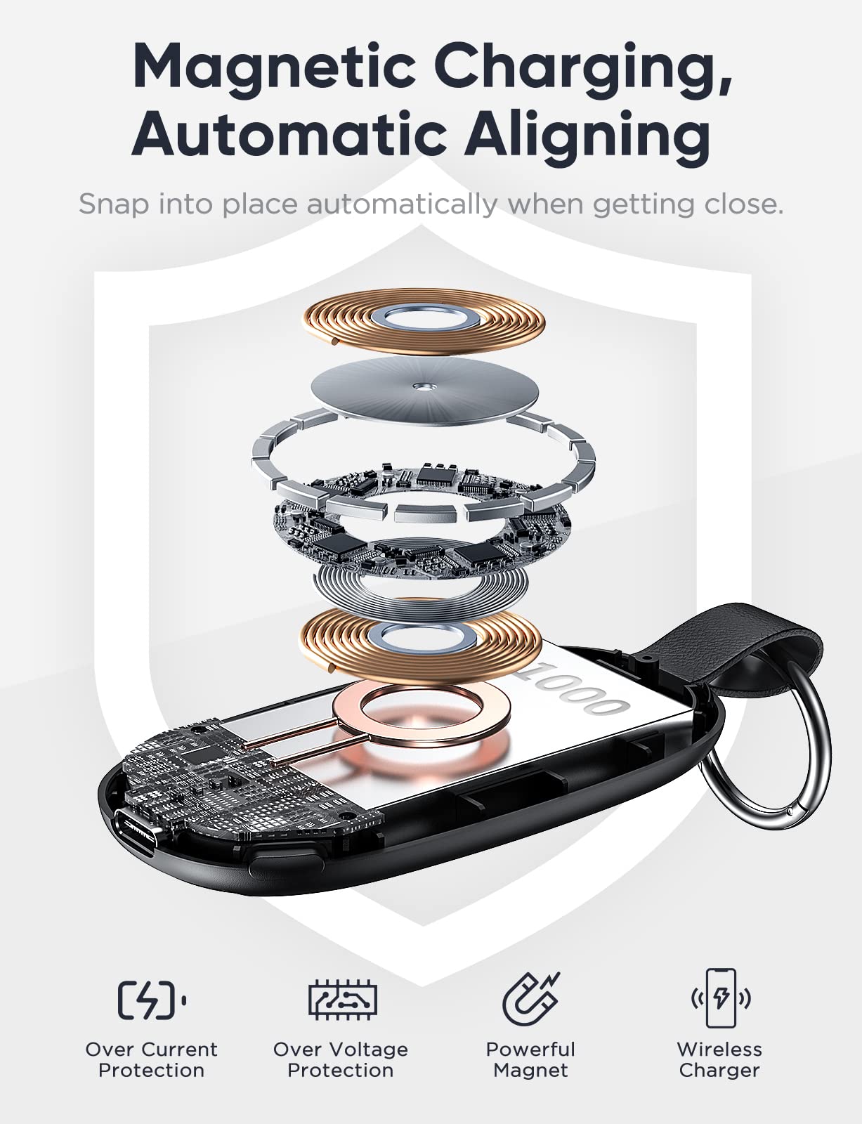Portable Magnetic Keychain Charger for Apple Watch - 1000mAh Power Bank | Apple Watch Accessories | Perfect for Travel, Gym & Outdoor Activities