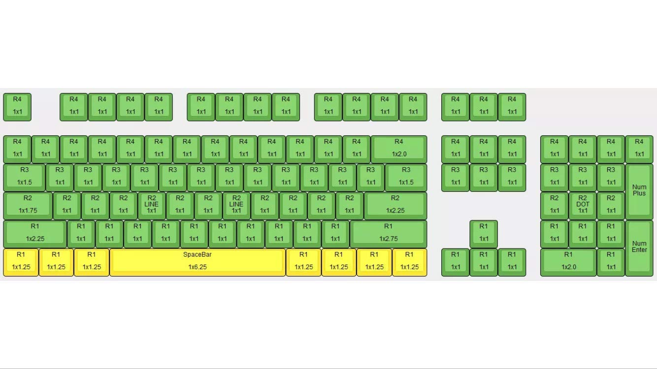 Thick PBT Keycaps for Cherry MX RGB - OEM Profile, Laser Doubleshot, Titanium Black - Gaming & Typing Upgrade