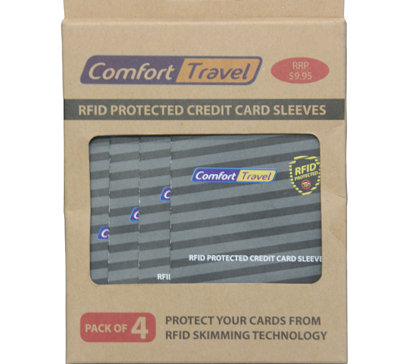 RFID Blocking Credit Card Sleeves (4-Pack) - Secure & Comfortable Travel Wallet Protector for Contactless Payment Cards - Perfect for Airports, Commuting & Daily Use