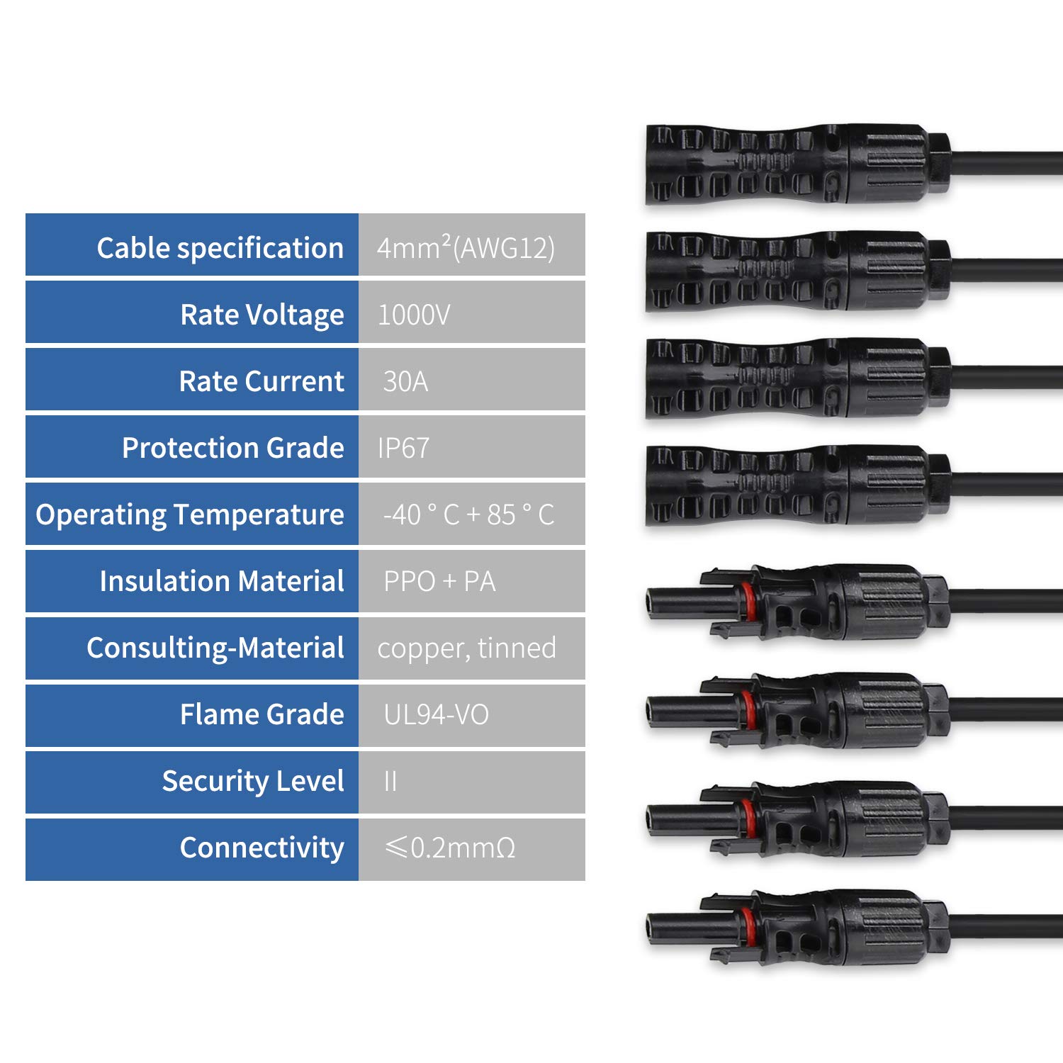Ansxiy Solar Y Branch Connectors 1 to 4 - Solar Panel Parallel Connector Kit with M/FFFF & F/MMMM Adapters | Perfect for RV, Off-Grid & Home Solar Systems