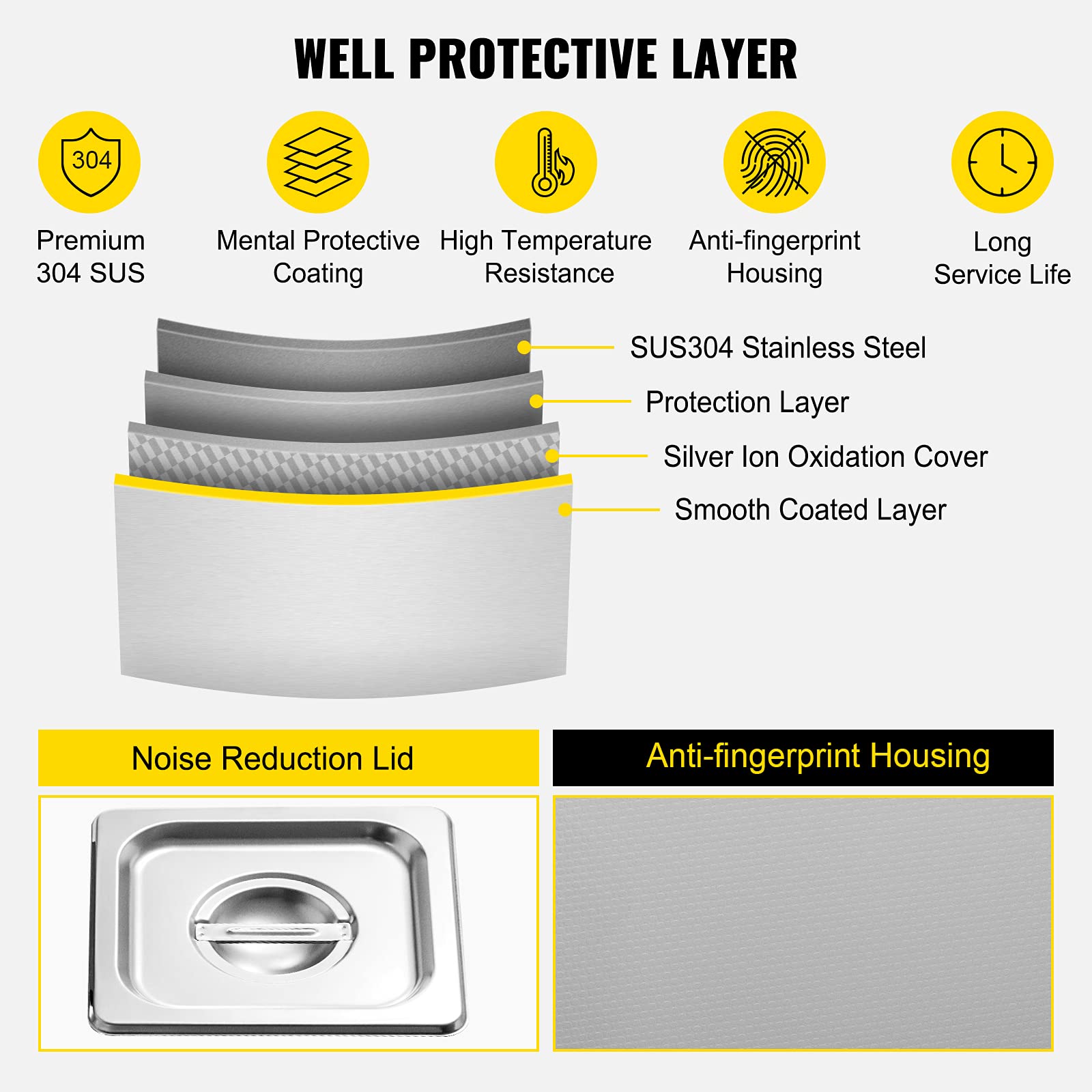 VEVOR 2L Digital Ultrasonic Cleaner with Timer, 40kHz Professional 304 Stainless Steel Jewelry Cleaner, 110V for Watch, Glasses, Diamond & Eyeglass - Perfect for Home, Jewelry Shop & Dental Lab Cleaning