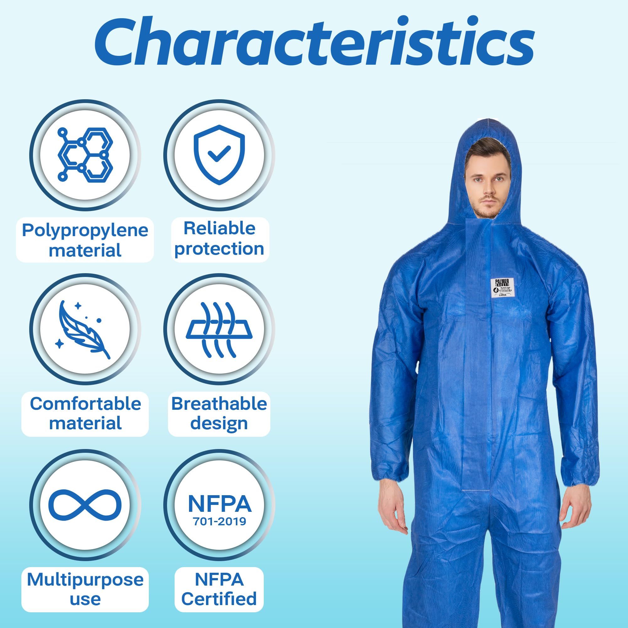 ATERET Disposable Coveralls 25 Pack - Blue Fire Retardant Protective Suit with Attached Hood | Full Body Protection for Oil & Gas Workers, Chemical Handling, Industrial Safety & Hazardous Environments