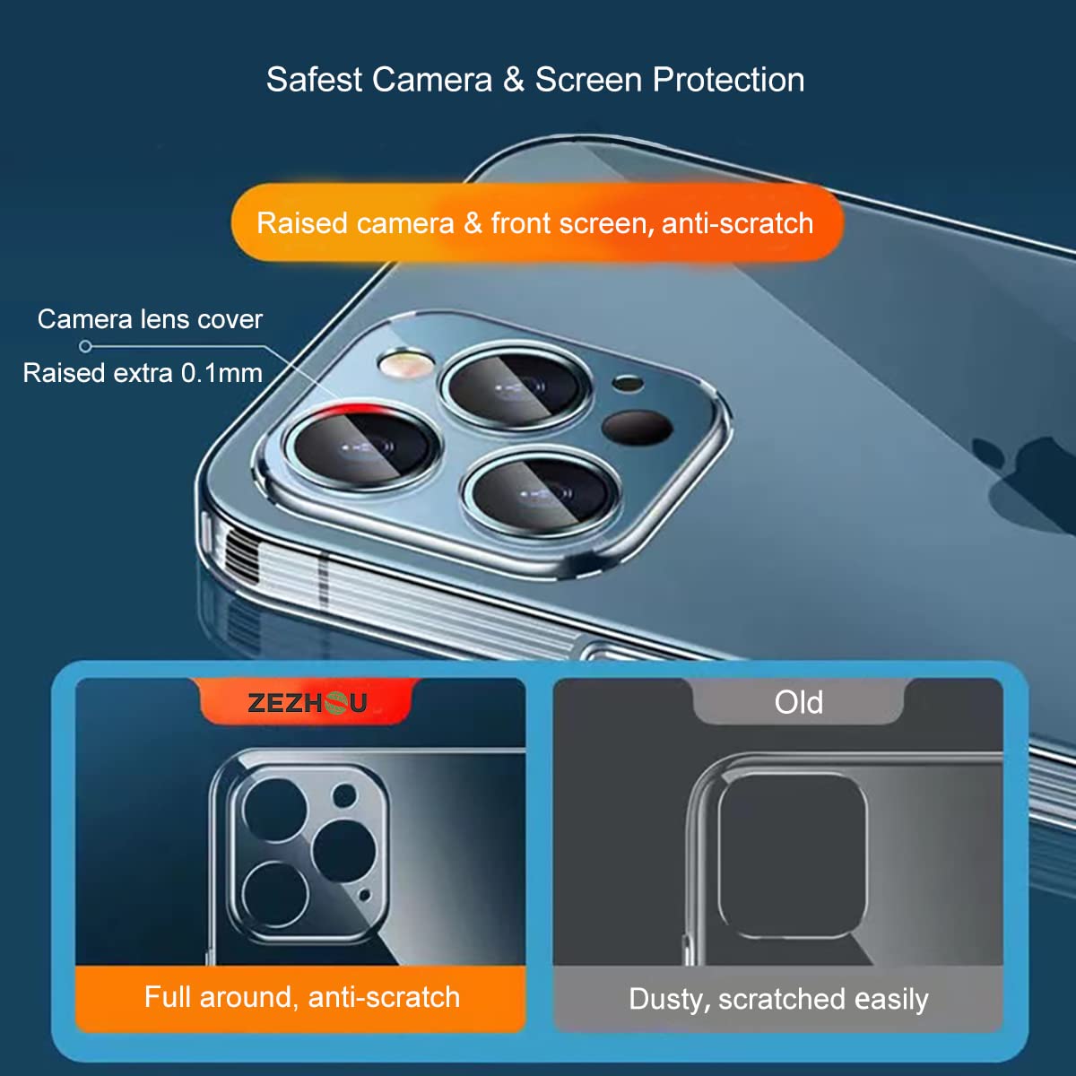 ZEZHOU iPhone 11 Pro Max Clear Case with Camera Lens Protector - Anti-Yellowing, Electroplated Edge & Shockproof Silicone Bumper - Slim Protective Cover for iPhone 11 Pro Max 6.5