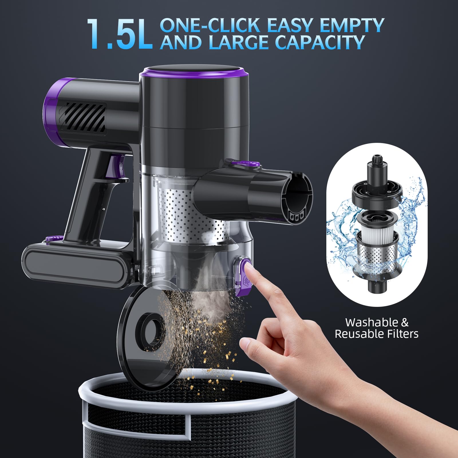 20KPA Cordless Stick Vacuum Cleaner with LED Display - 6-in-1 Lightweight Vacuum with 40Min Detachable Battery, 2 Cleaning Modes for Hard Floors, Carpets & Cars | Perfect for Home, Office & Pet Hair Cleaning