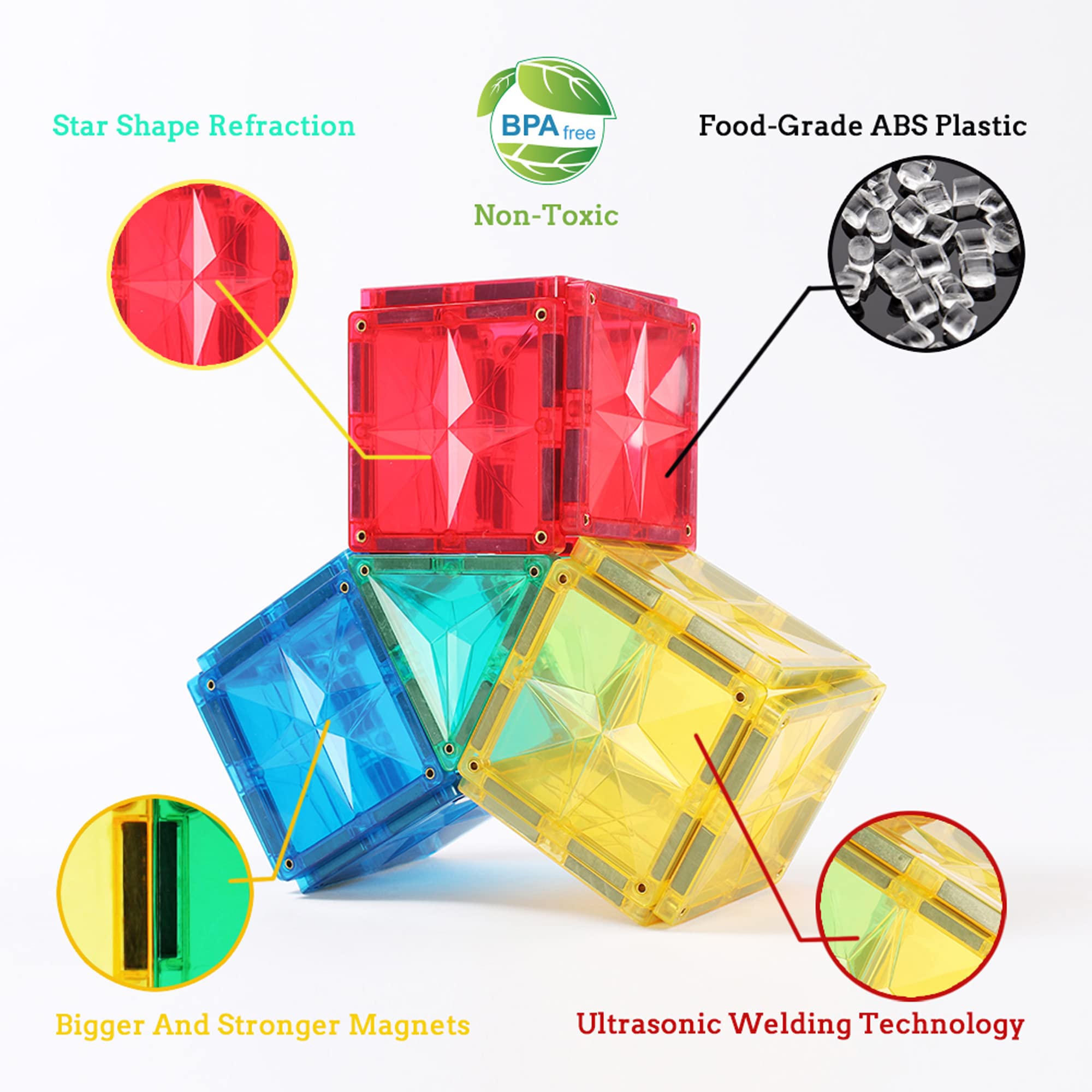 Premium Magnetic Tiles Building Set - 100+ STEM Authenticated Magnetic Blocks for Kids Ages 3-10 | Educational Construction Toys for Boys & Girls | Perfect for Classroom Learning & Creative Play at Home