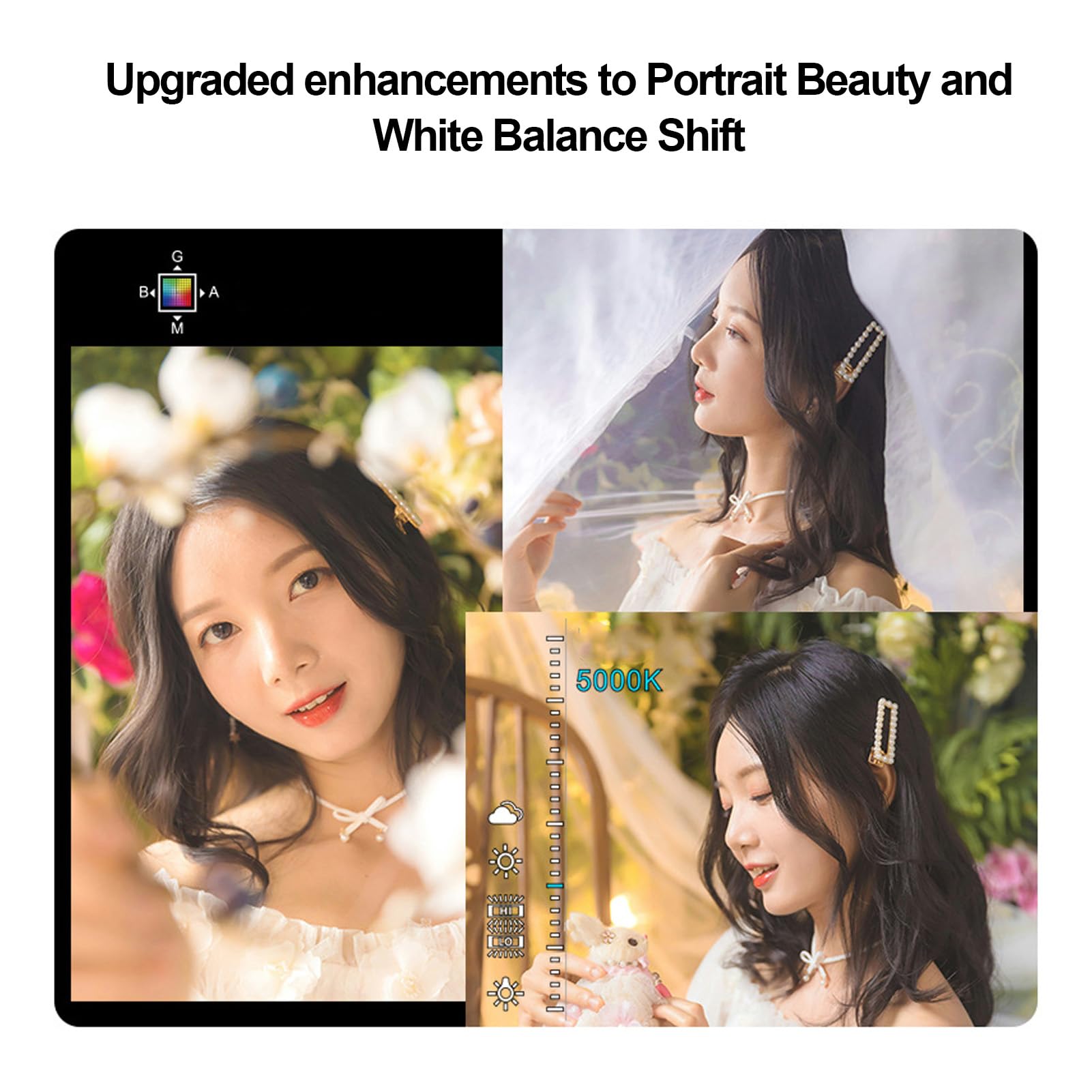 5K Digital Camera 64MP WiFi Vlogging Camera with Autofocus, 12X Optical Zoom, WDR Stabilization & 3.2