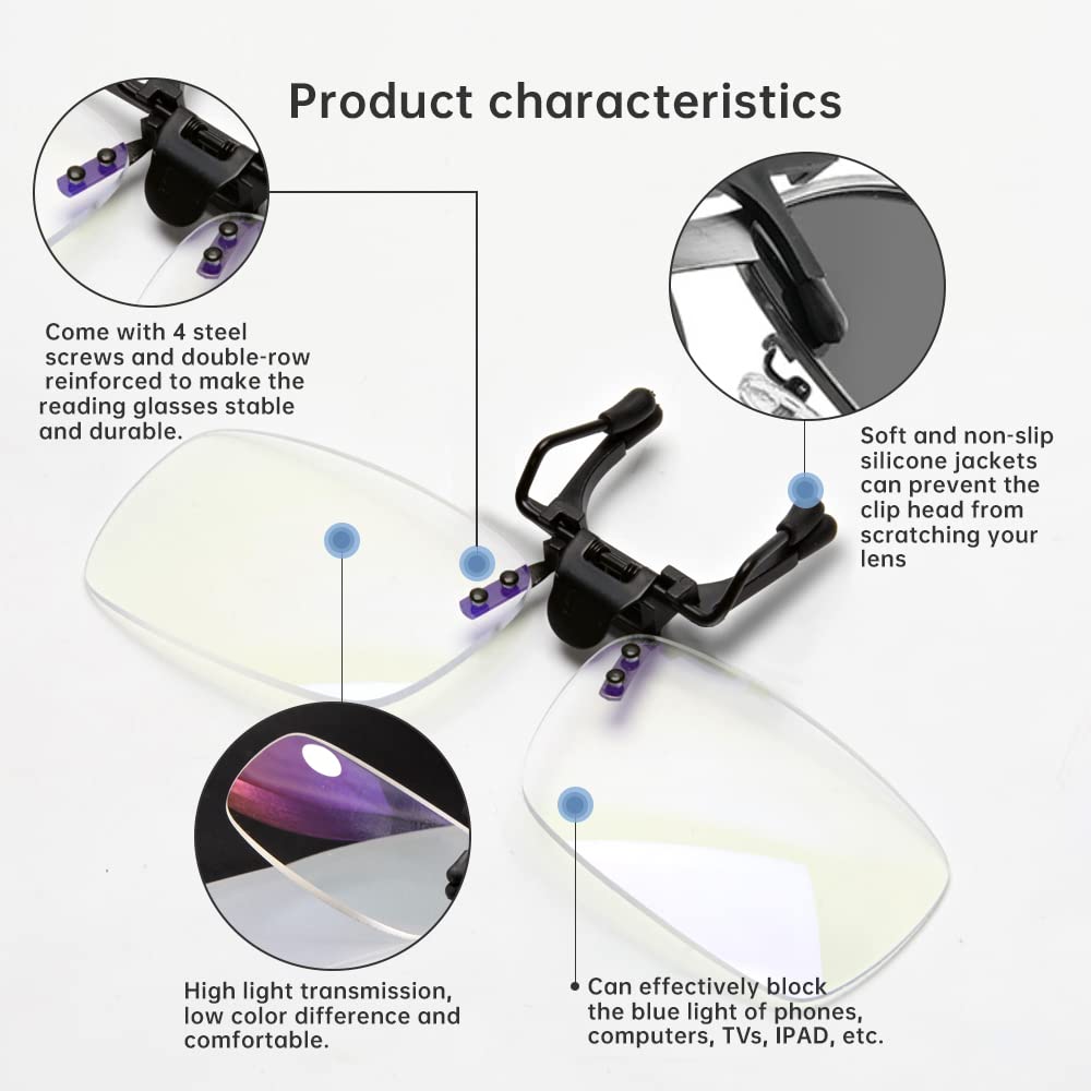 Blue Light Blocking Reading Glasses Clip On & Flip Up Magnifiers - 1.75X Magnification Unisex Transparent Lenses - Perfect for Computer Work, Reading & Screen Time Protection