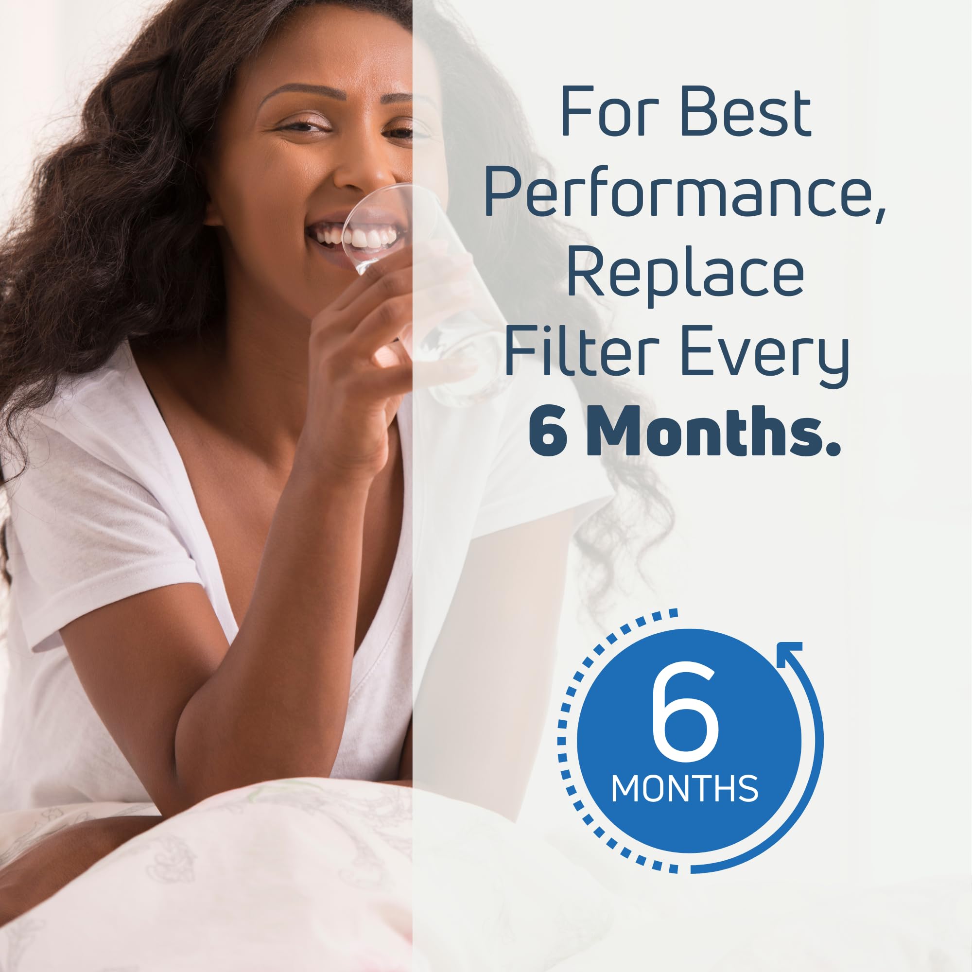6-Pack GE GSHF6HGDBCCC Refrigerator Water Filter Replacement - Compatible with MWF & MWFP Fridge Filters | Pure Drinking Water for Home & Office Use