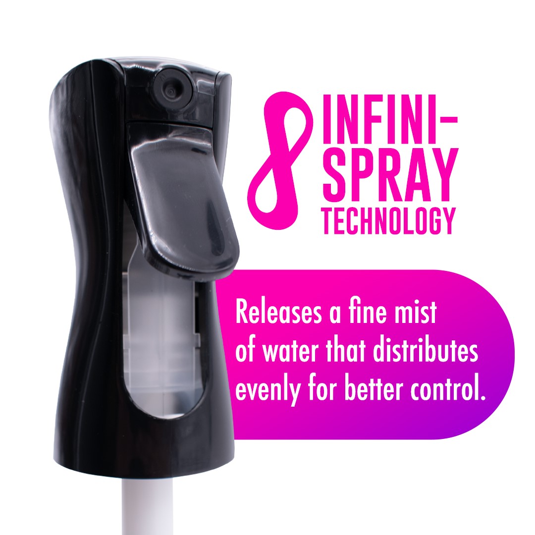 Premium Continuous Mist Spray Bottle - 12 oz, Black & Clear - Perfect for Hair Styling, Skincare, and Plant Misting