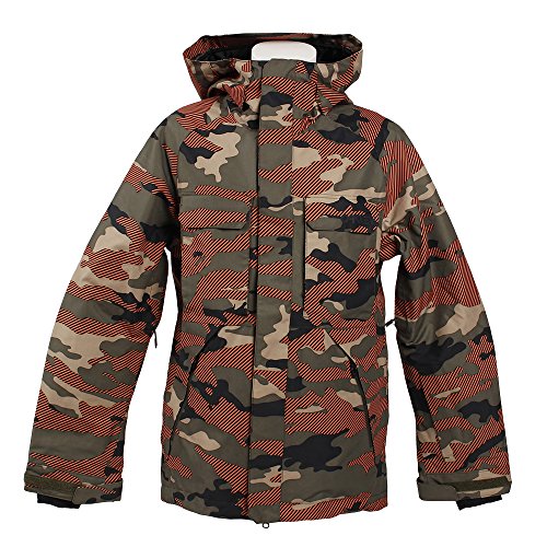 Warning Camo