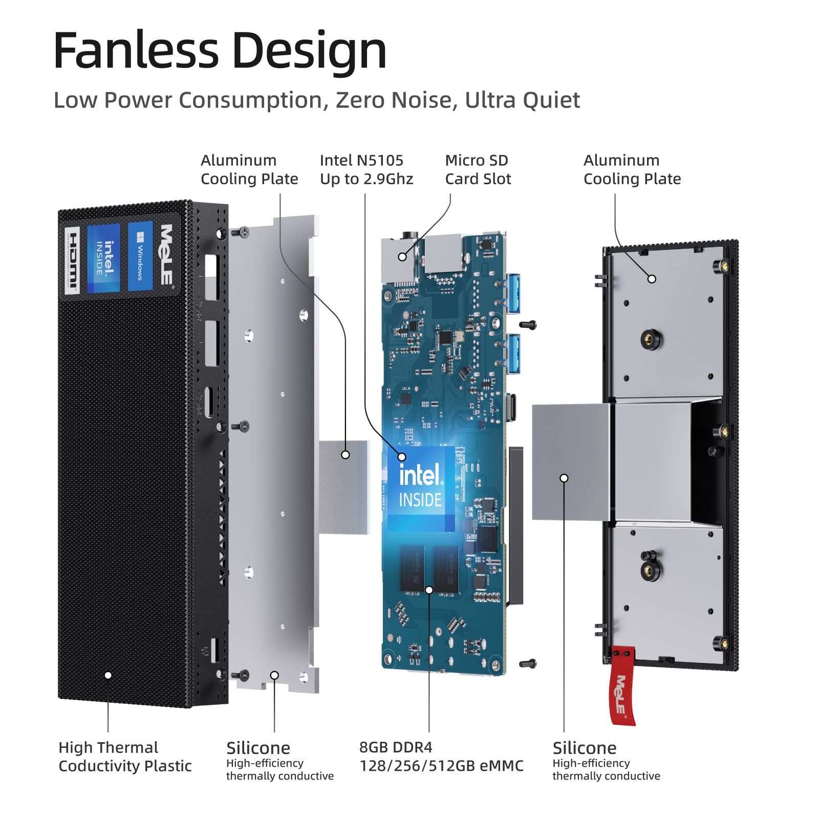 MeLE Mini PC Stick Fanless PCG02 Pro - WiFi 6, Windows 11 Pro, Intel Celeron N5105, 8GB RAM, 128GB SSD, Dual 4K HDR HDMI, Portable Stick Computer with PD3.0 & Ethernet - Perfect for Home Office, Business, Digital Signage & Media Streaming