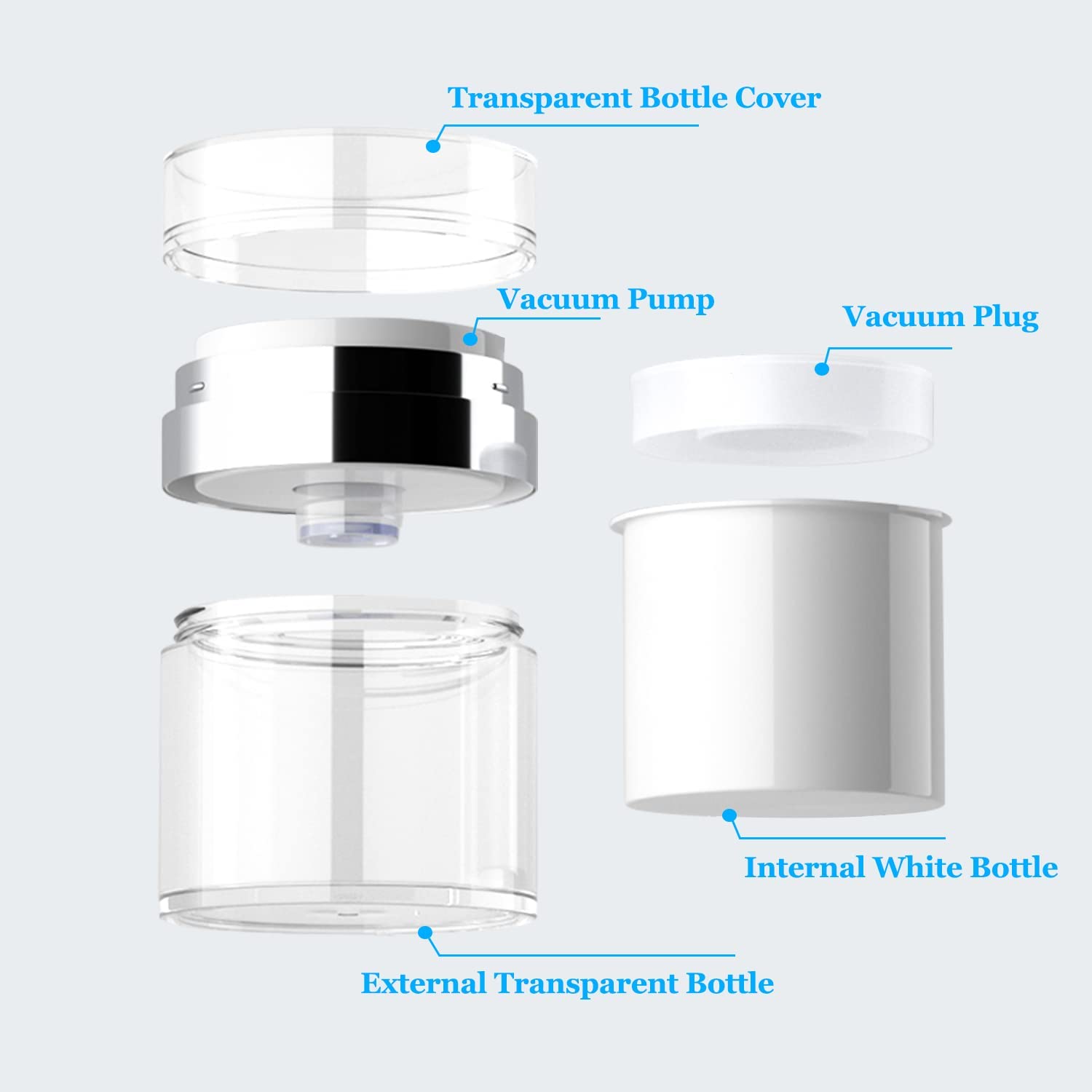 Tcco Enterprise 30ml Empty Airless Cosmetic Container - Refillable Leakproof BPA-Free Travel Size Bottle for Creams, Gels & Lotions | Perfect for Skincare, Makeup & Travel | Portable Skin Care Tool (1 Piece)