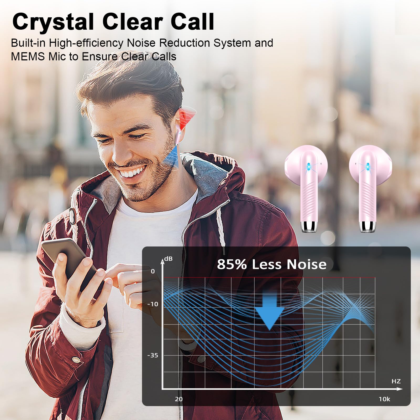2024 Wireless Bluetooth 5.3 Earbuds with 4 ENC Noise Cancelling Mic, IPX7 Waterproof, 48H Playtime, USB-C Charging - Perfect for Gym Workouts, Running, Office Calls & Commuting