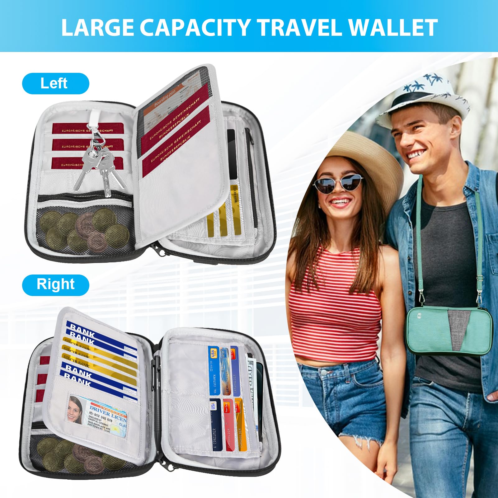 RFID Blocking Passport Holder Wallet for Travel - Family & Couples Waterproof Travel Document Organizer for Men & Women | Perfect for International Trips, Vacations & Business Travel