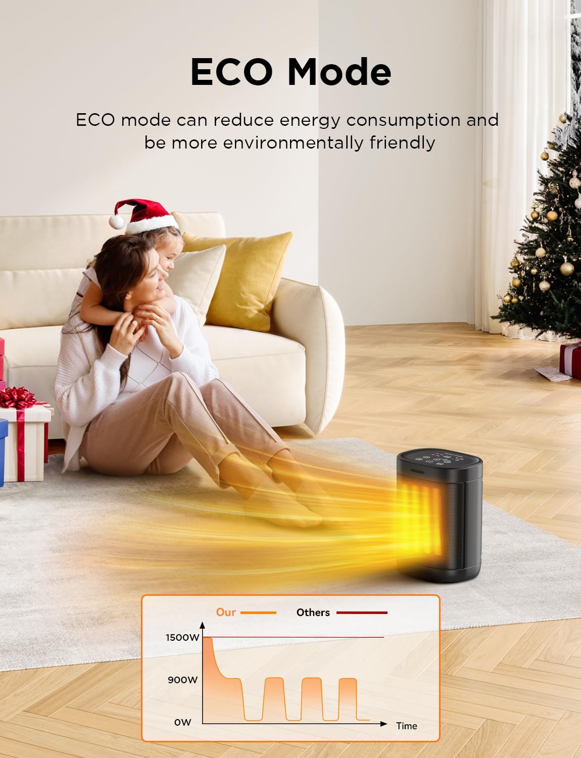 1500W Fast Heating Ceramic Space Heater with Thermostat & 24H Timer - Overheat & Tip-over Protection - Quiet Electric Heater for Office, Bedroom, Living Room - Perfect for Winter Home & Workspace Warmth