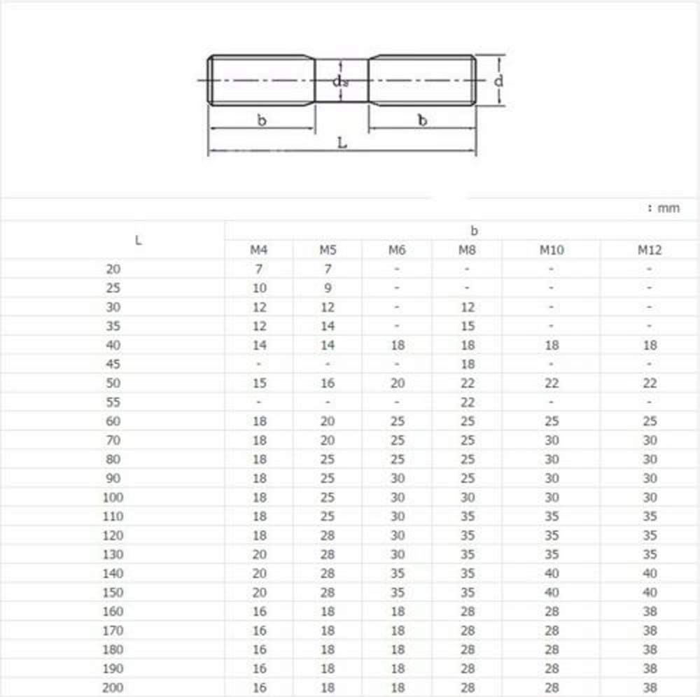 10mm M10 A2 304 Stainless Steel Threaded Stud Bolts (2Pcs) for DIY & Machinery