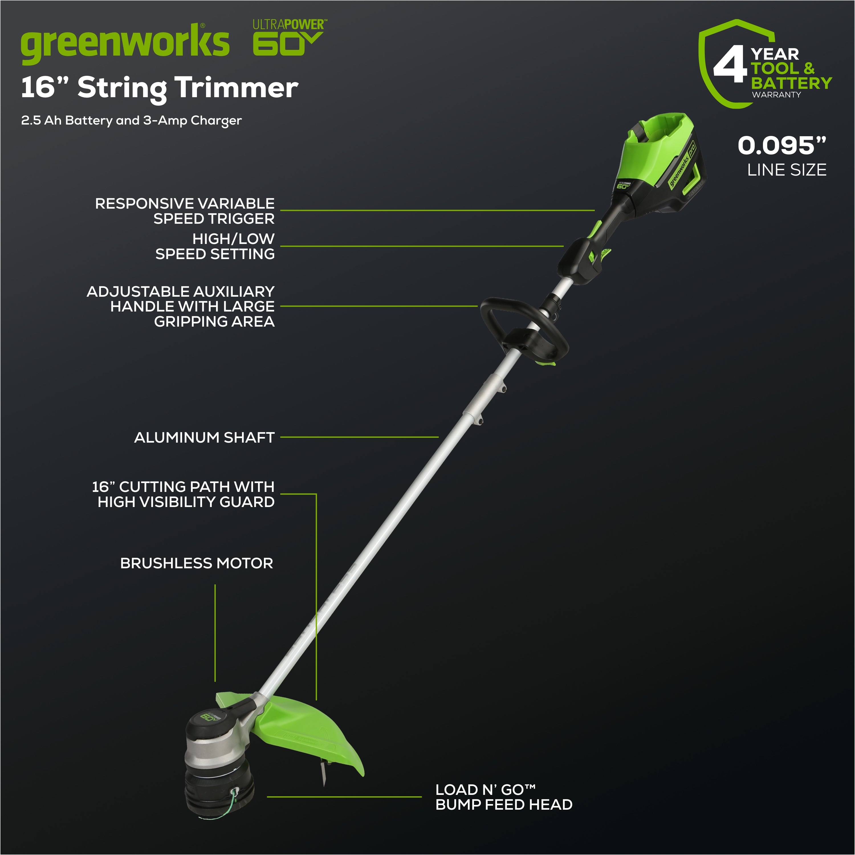 60V 16-Inch Cordless Battery String Trimmer with 2.5Ah Lithium-Ion Battery & Fast Charger - Lightweight Weed Eater for Lawn, Garden & Yard Maintenance