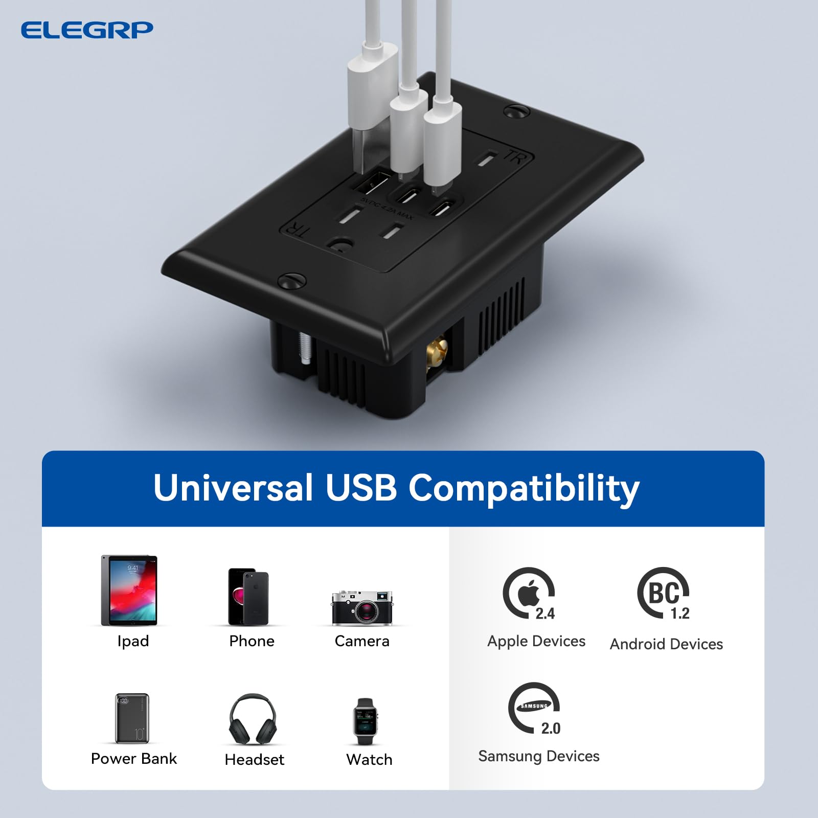 ELEGRP 15A USB Outlet with 3 Ports & Dual USB-C - TR Tamper-Resistant - UL Listed - for Home & Office