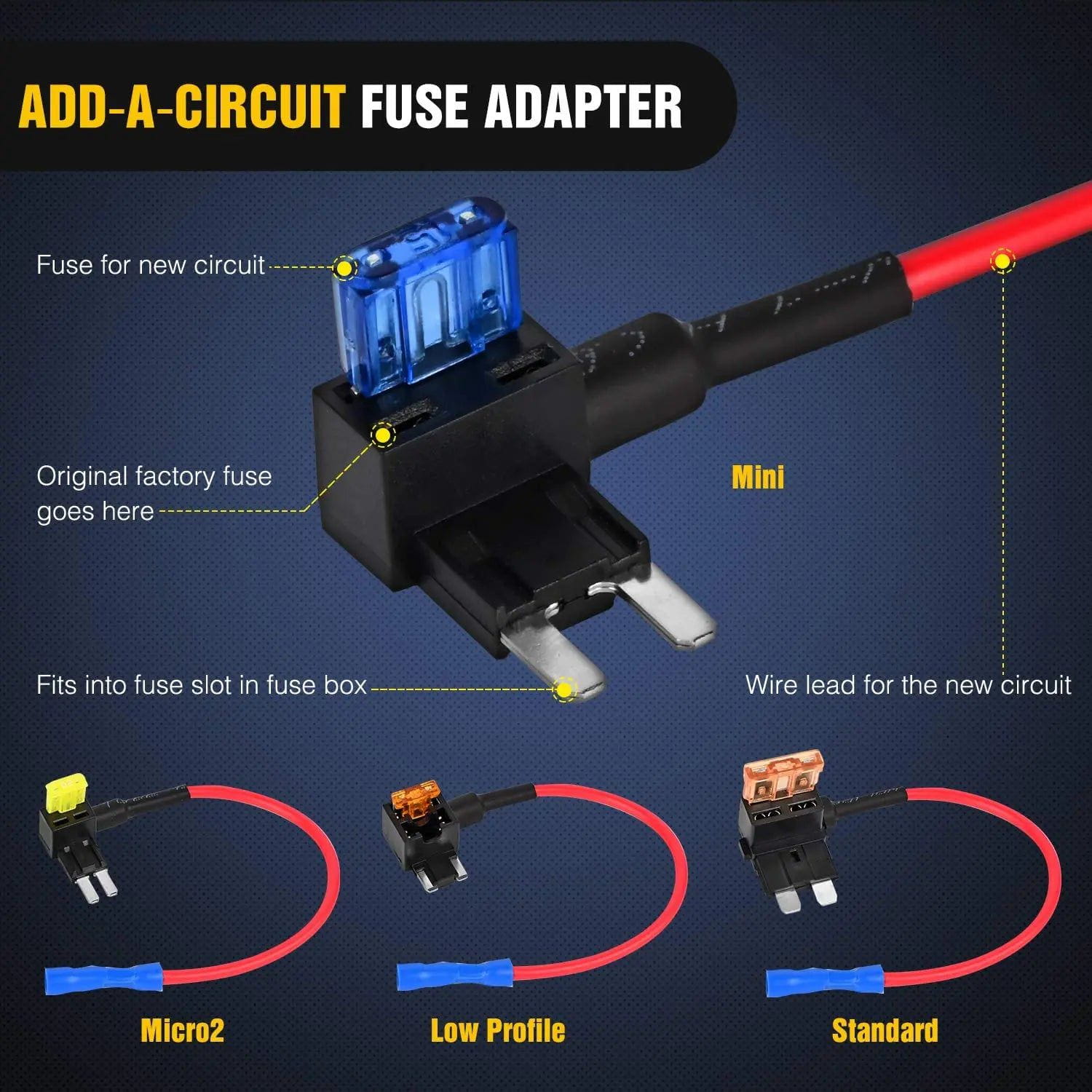 12Pcs 4 Types Add-A-Circuit Fuse Taps - Standard, Mini, Micro2 & Low Profile for Car, Truck, RV & Boat Electrical Upgrades