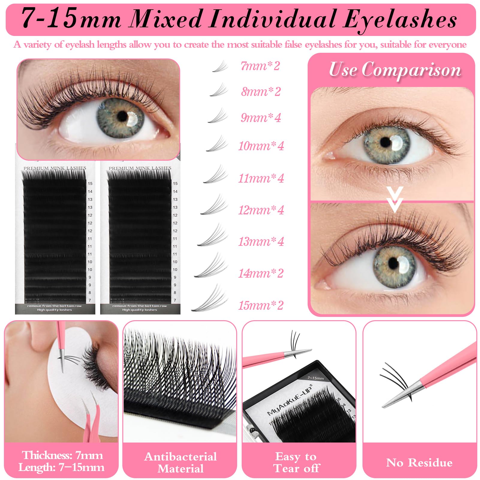 Professional Eyelash Extension Kit for Beginners - Complete Training Set with Mannequin Head & Lash Shampoo - Perfect for Salon Practice, Makeup Artists & DIY Lash Training at Home