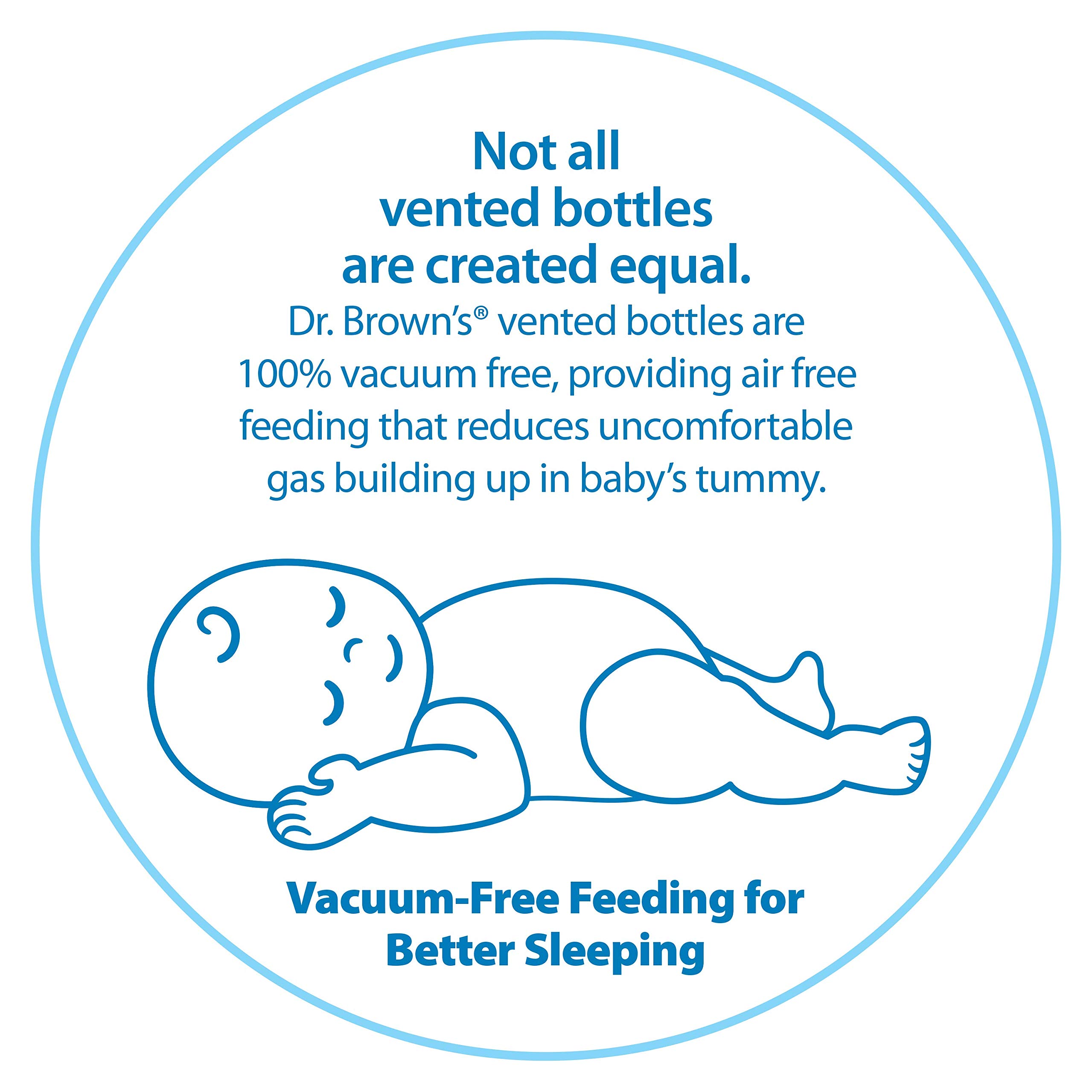 Dr. Brown's Standard Baby Bottles - 8-Ounce (4 Pack) | BPA-Free Anti-Colic Bottles for Newborns & Infants | Perfect for Breastfeeding, Formula Feeding & On-the-Go Use