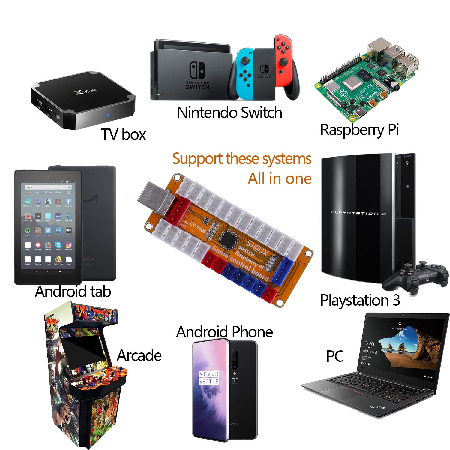 Zero Delay USB Arcade Game Encoder - 2 Player LED Button Joystick Controller for Nintendo Switch, PC, PS3, Retropie, Raspberry Pi & MAME | Perfect for Home Arcade Setup & Retro Gaming Parties