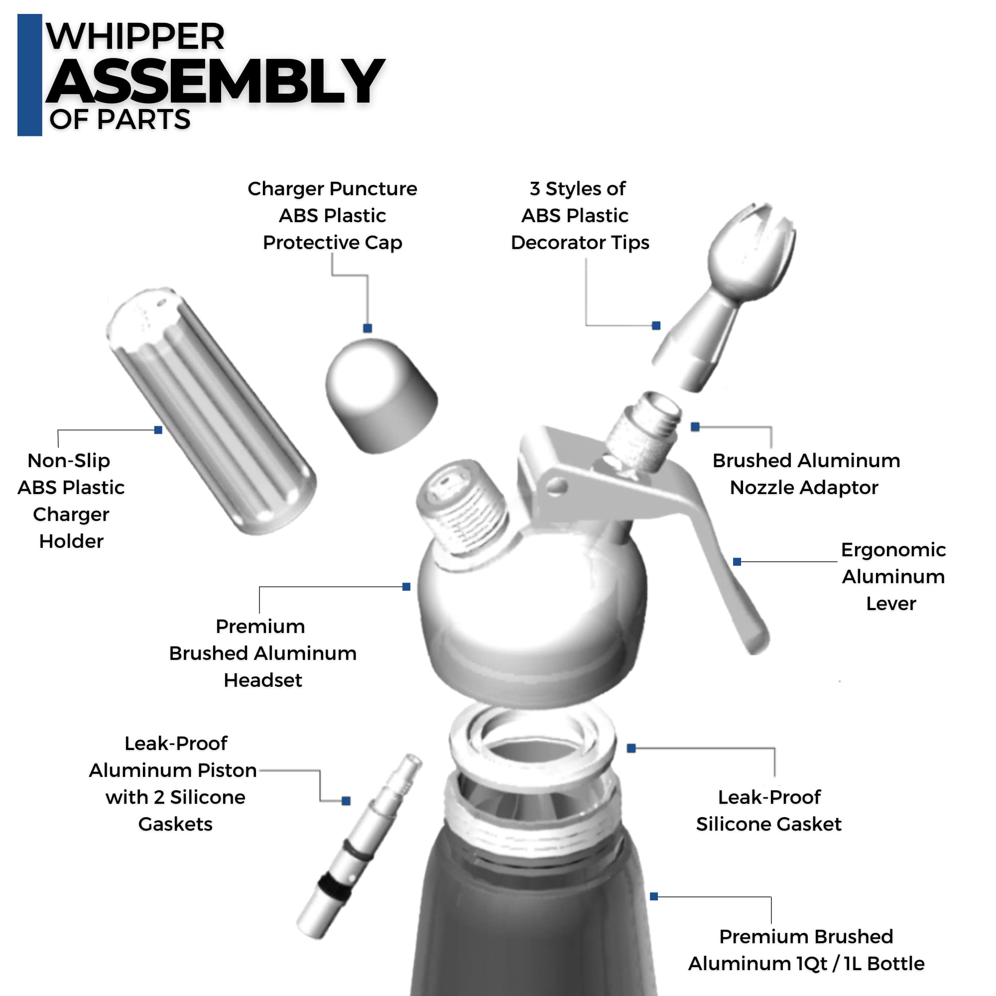 Premium 1-Quart Aluminum Whipped Cream Dispenser - Professional Dessert Tool for Homemade Whipped Cream, Cake Topping, Coffee Foam, Cocktails & Sauces - Silver Commercial-Grade Cream Charger for Bakeries, Cafes & Home Kitchens
