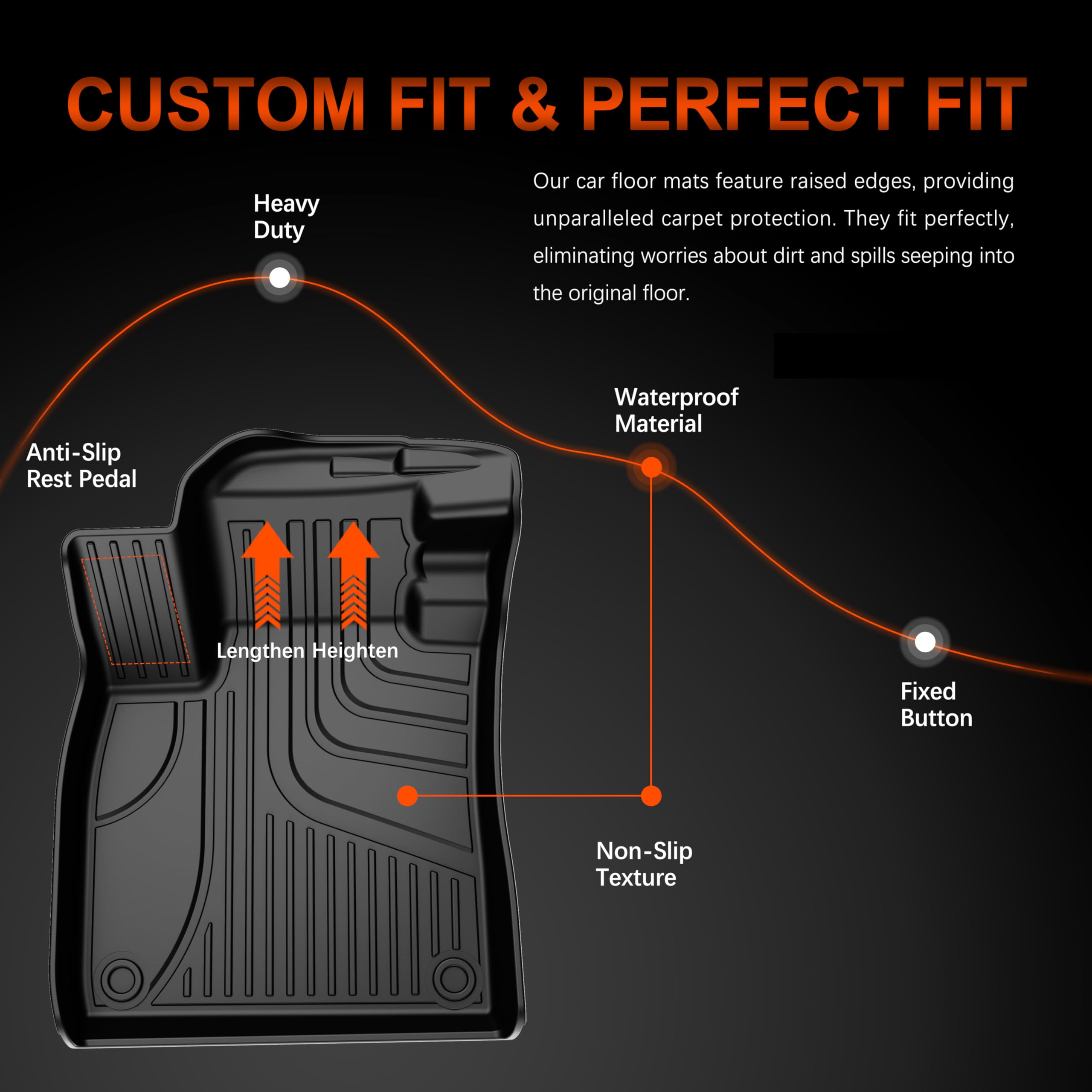 AOMSAZTO Premium TPE All-Weather Floor Mats for Honda Accord 2023-2025 (Including Hybrid) - Complete Set with 1st/2nd Row Liners & Trunk Cargo Mat - Durable, Custom-Fit Car Accessories for All Seasons - Perfect for Daily Commutes, Road Trips and Winter Protection (Black)