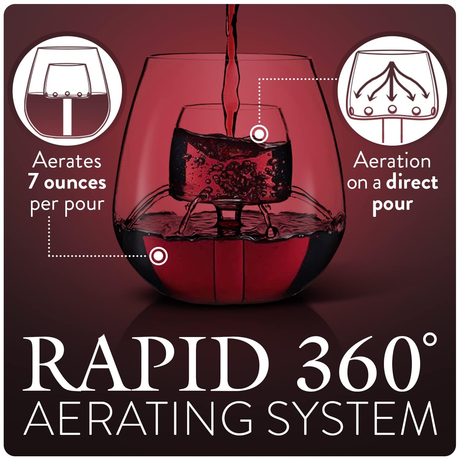 Chevalier Collection Stemless Wine Glasses with Built-In Aerator (Set of 2) - Patented Design for Enhanced Flavor - Perfect for Red Wine Tasting & Dinner Parties