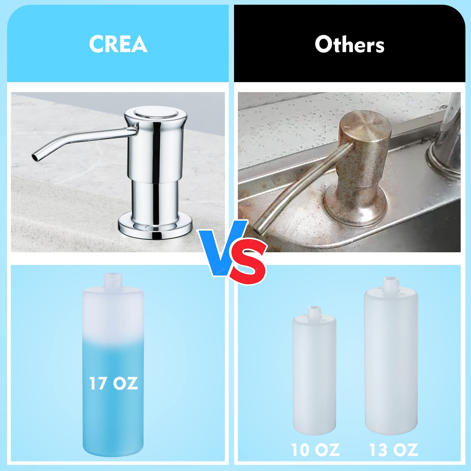 CREA Chrome Countertop Soap Dispenser - 17oz Large Capacity with 39